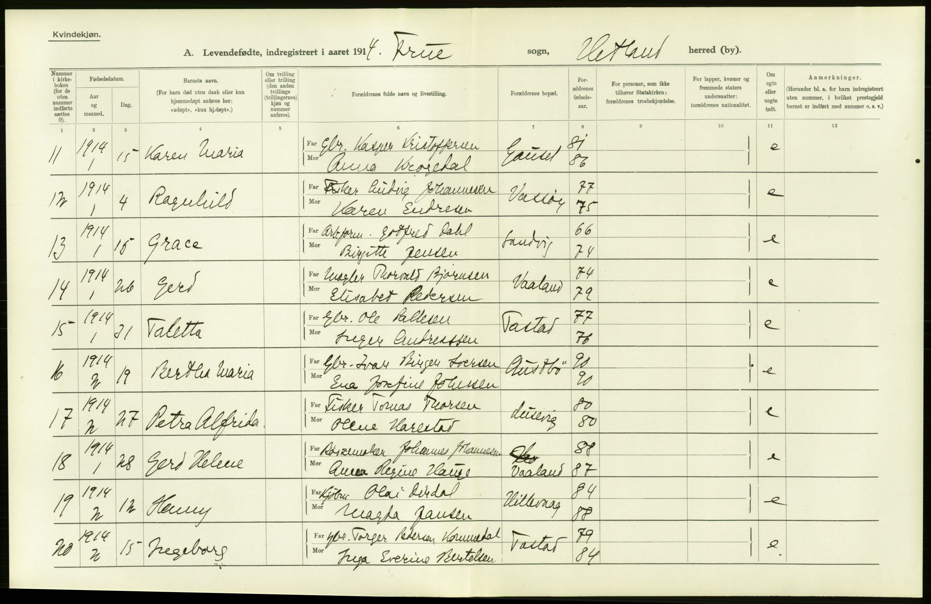 Statistisk sentralbyrå, Sosiodemografiske emner, Befolkning, AV/RA-S-2228/D/Df/Dfb/Dfbd/L0024: Stavanger amt: Levendefødte menn og kvinner. Bygder., 1914, p. 18