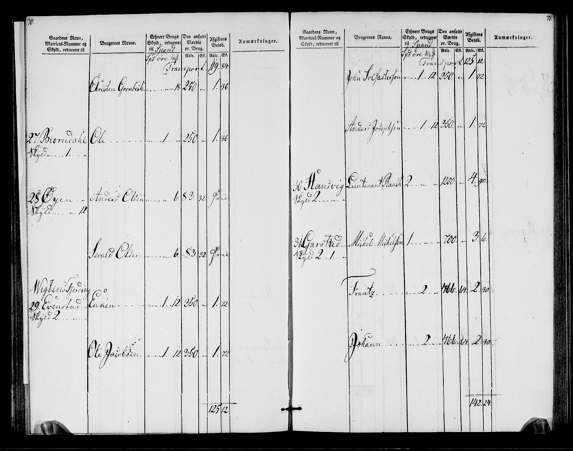 Rentekammeret inntil 1814, Realistisk ordnet avdeling, RA/EA-4070/N/Ne/Nea/L0155: Namdalen fogderi. Oppebørselsregister, 1803-1804, p. 37