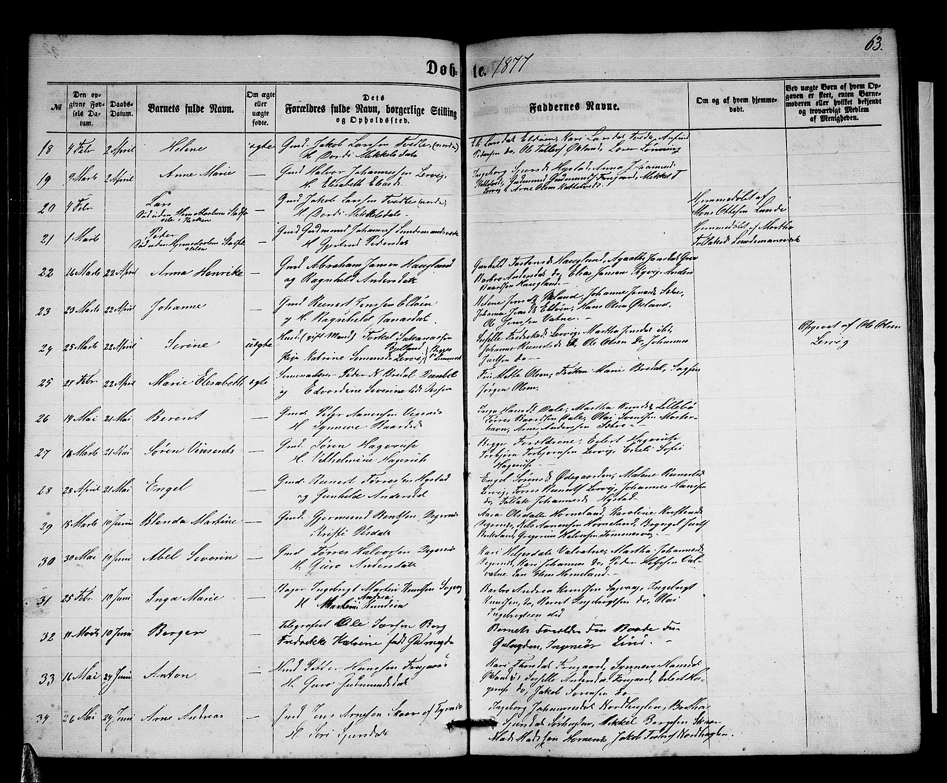 Stord sokneprestembete, SAB/A-78201/H/Hab: Parish register (copy) no. A 1, 1864-1878, p. 63