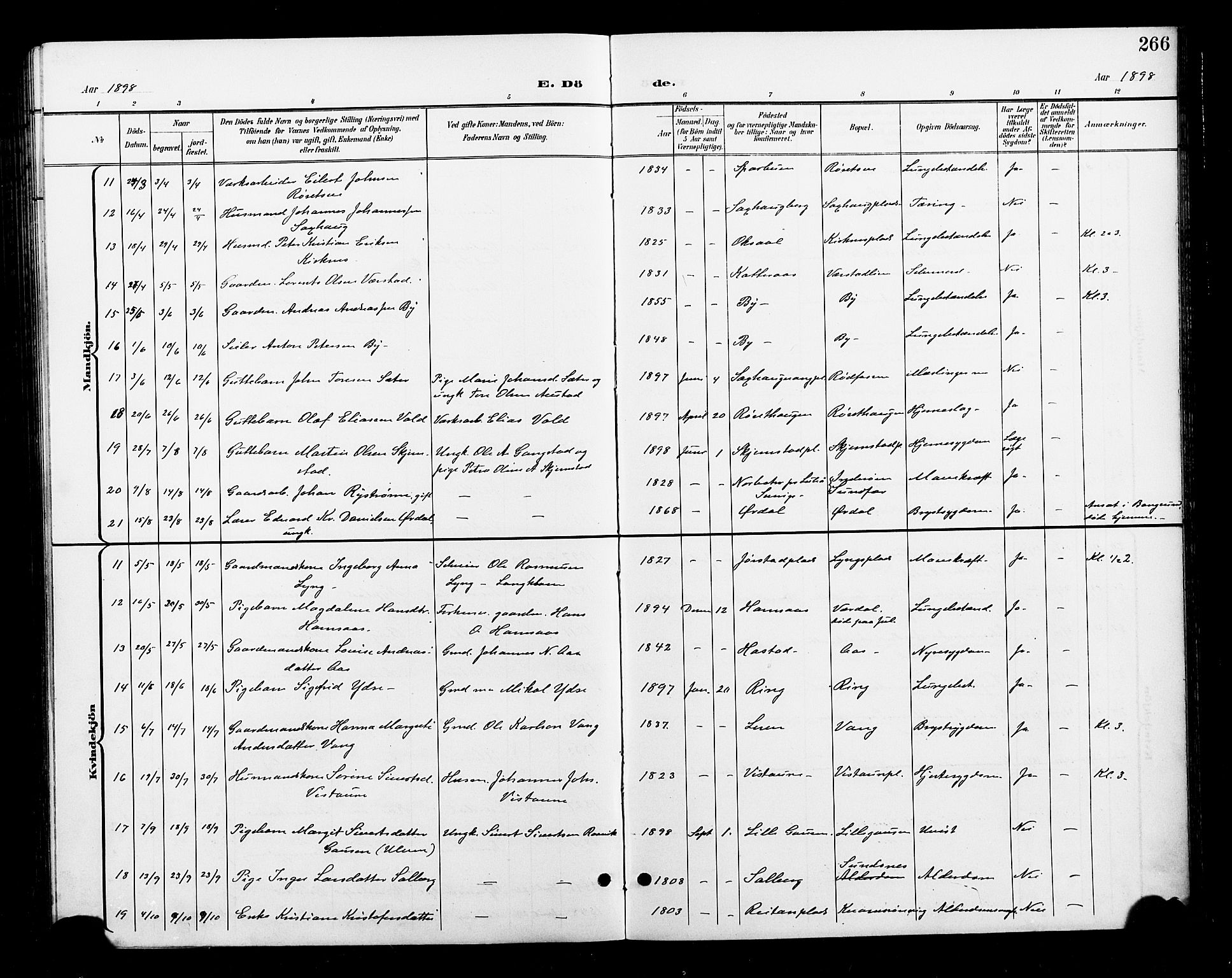Ministerialprotokoller, klokkerbøker og fødselsregistre - Nord-Trøndelag, SAT/A-1458/730/L0302: Parish register (copy) no. 730C05, 1898-1924, p. 266