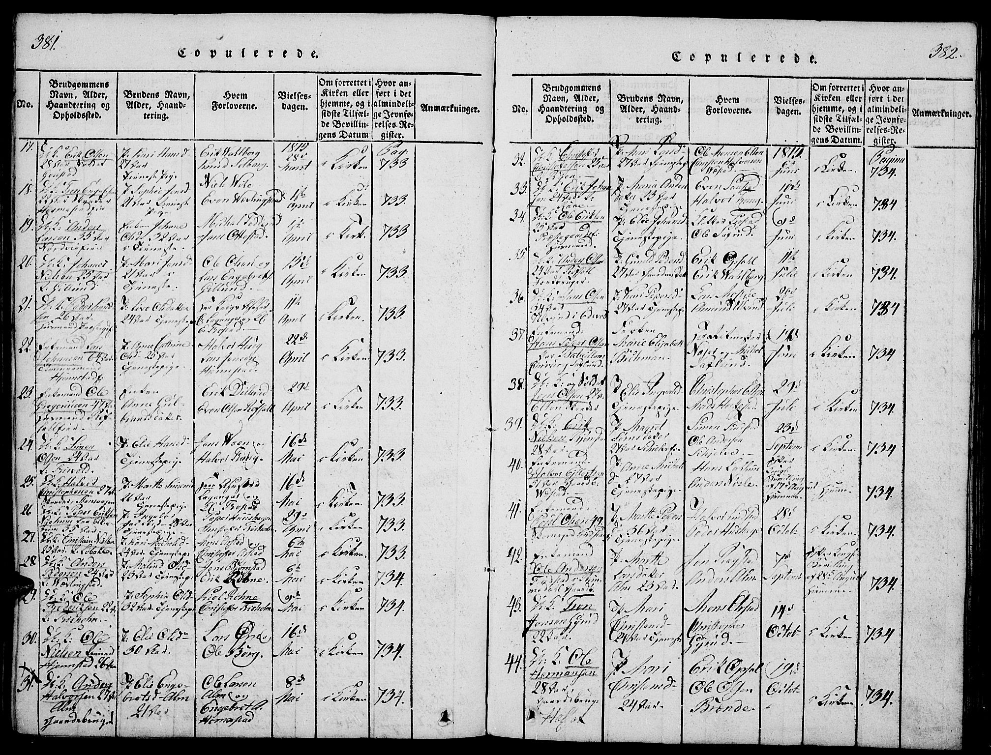 Stange prestekontor, SAH/PREST-002/K/L0008: Parish register (official) no. 8, 1814-1825, p. 381-382