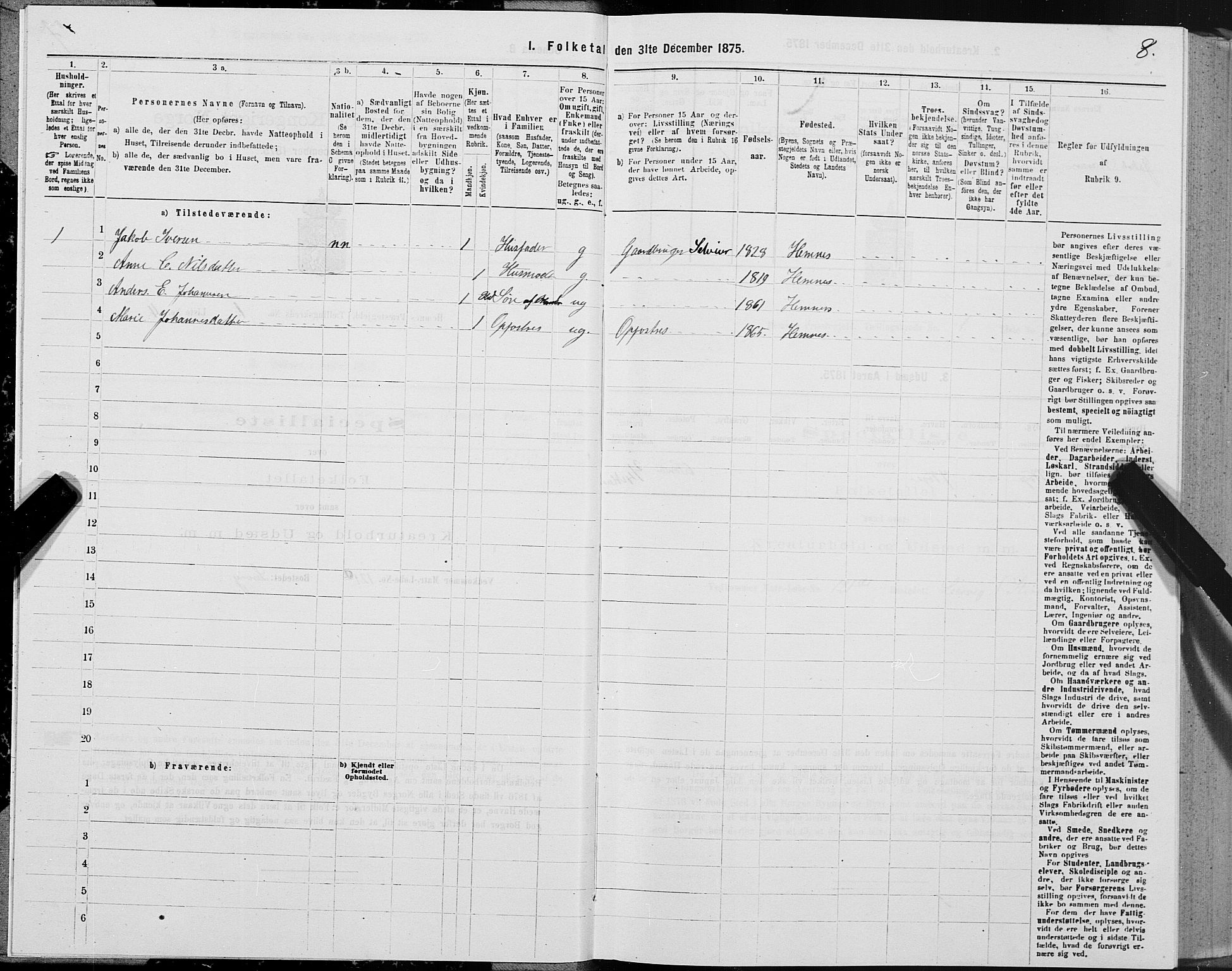 SAT, 1875 census for 1832P Hemnes, 1875, p. 1008
