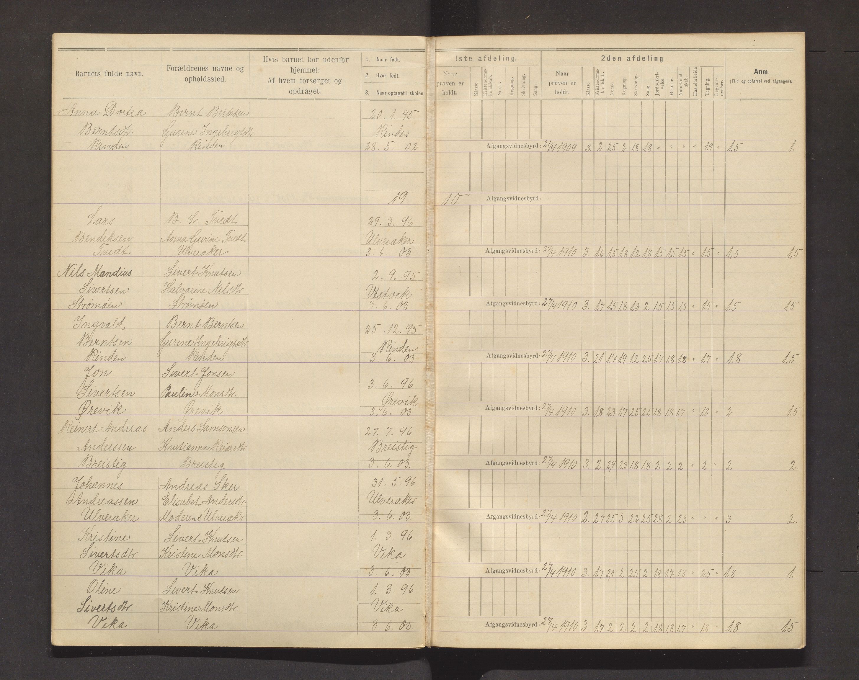 Valestrand kommune. Barneskulane, IKAH/1217-231/F/Fc/L0001: Avgangsvitnemålprotokoll for Ørevik skule, 1899-1912, p. 13