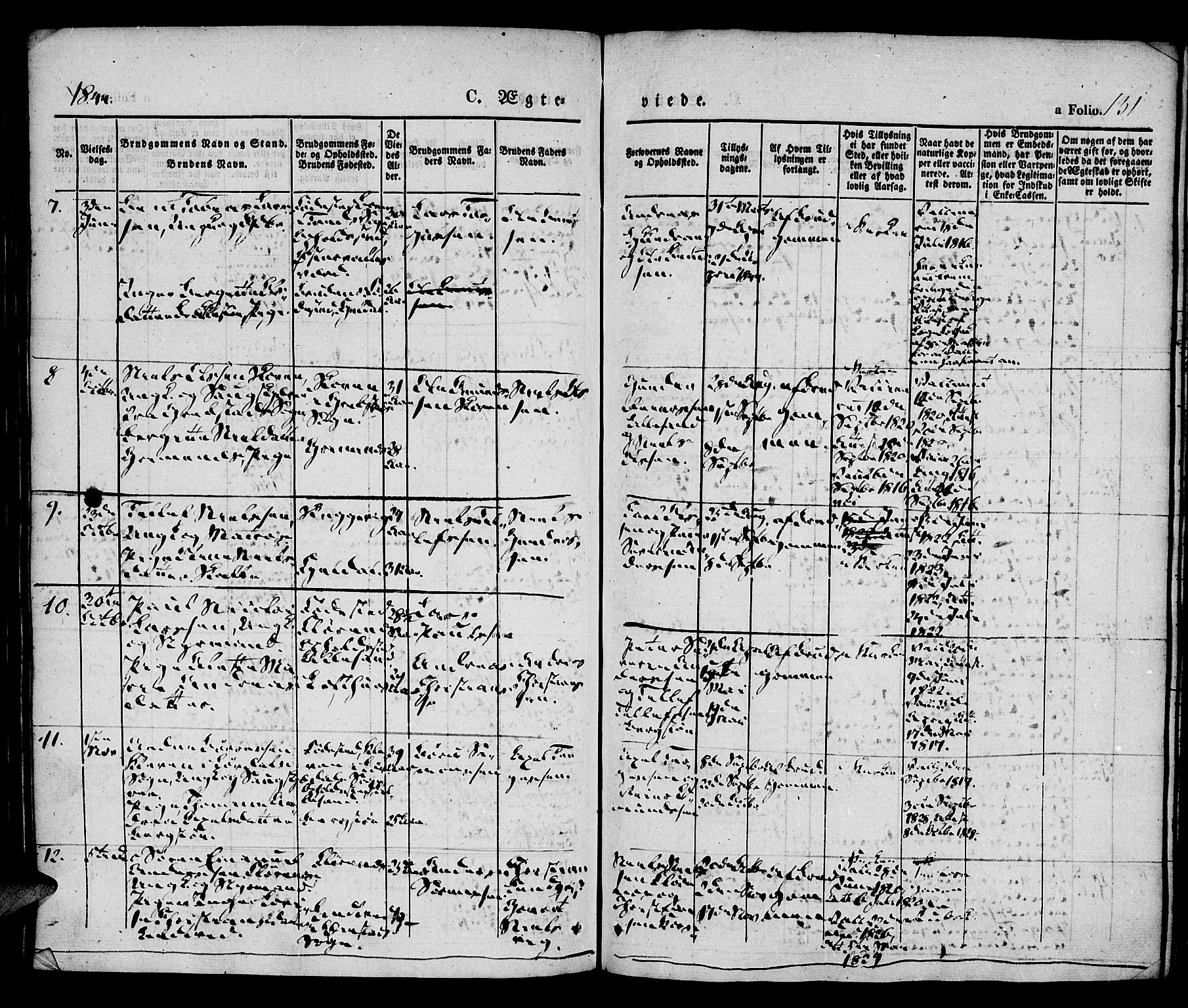 Vestre Moland sokneprestkontor, AV/SAK-1111-0046/F/Fa/Fab/L0005: Parish register (official) no. A 5, 1841-1849, p. 131