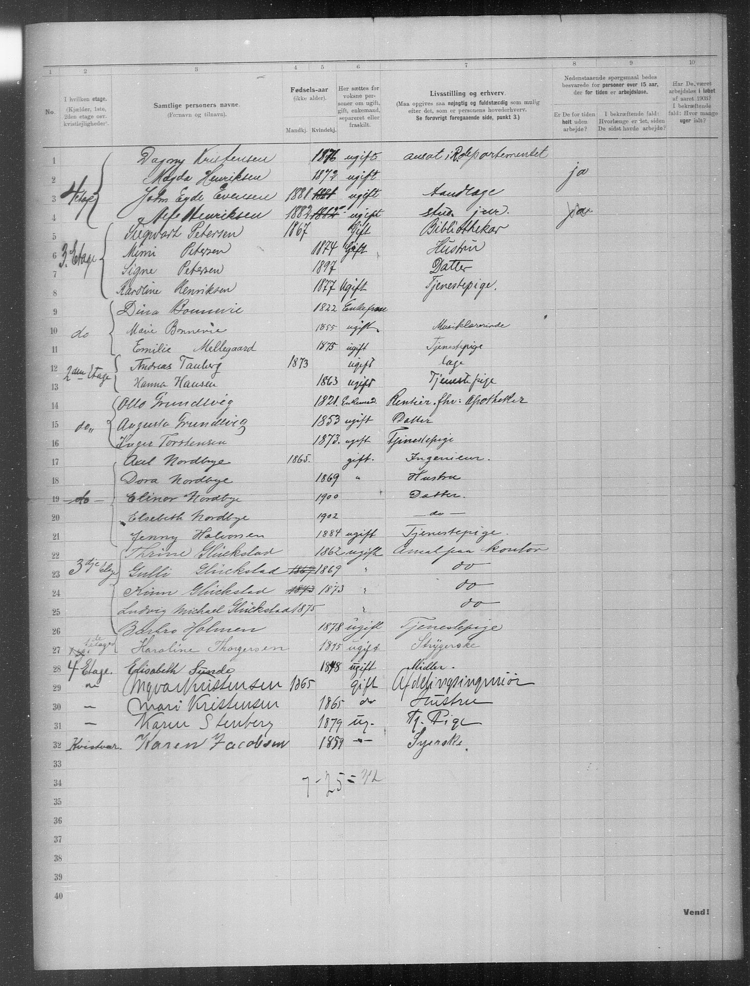 OBA, Municipal Census 1903 for Kristiania, 1903, p. 16341