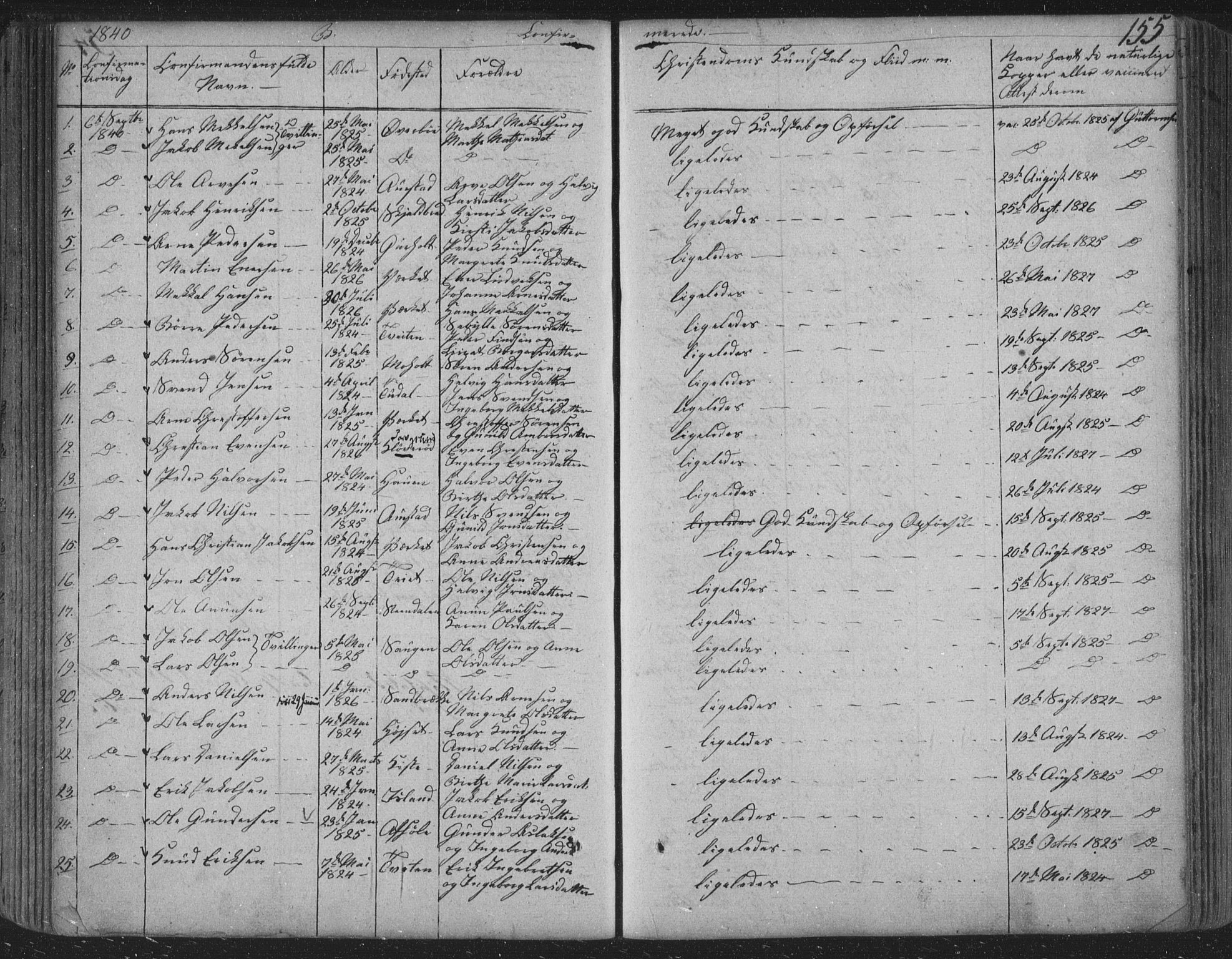 Siljan kirkebøker, SAKO/A-300/F/Fa/L0001: Parish register (official) no. 1, 1831-1870, p. 155