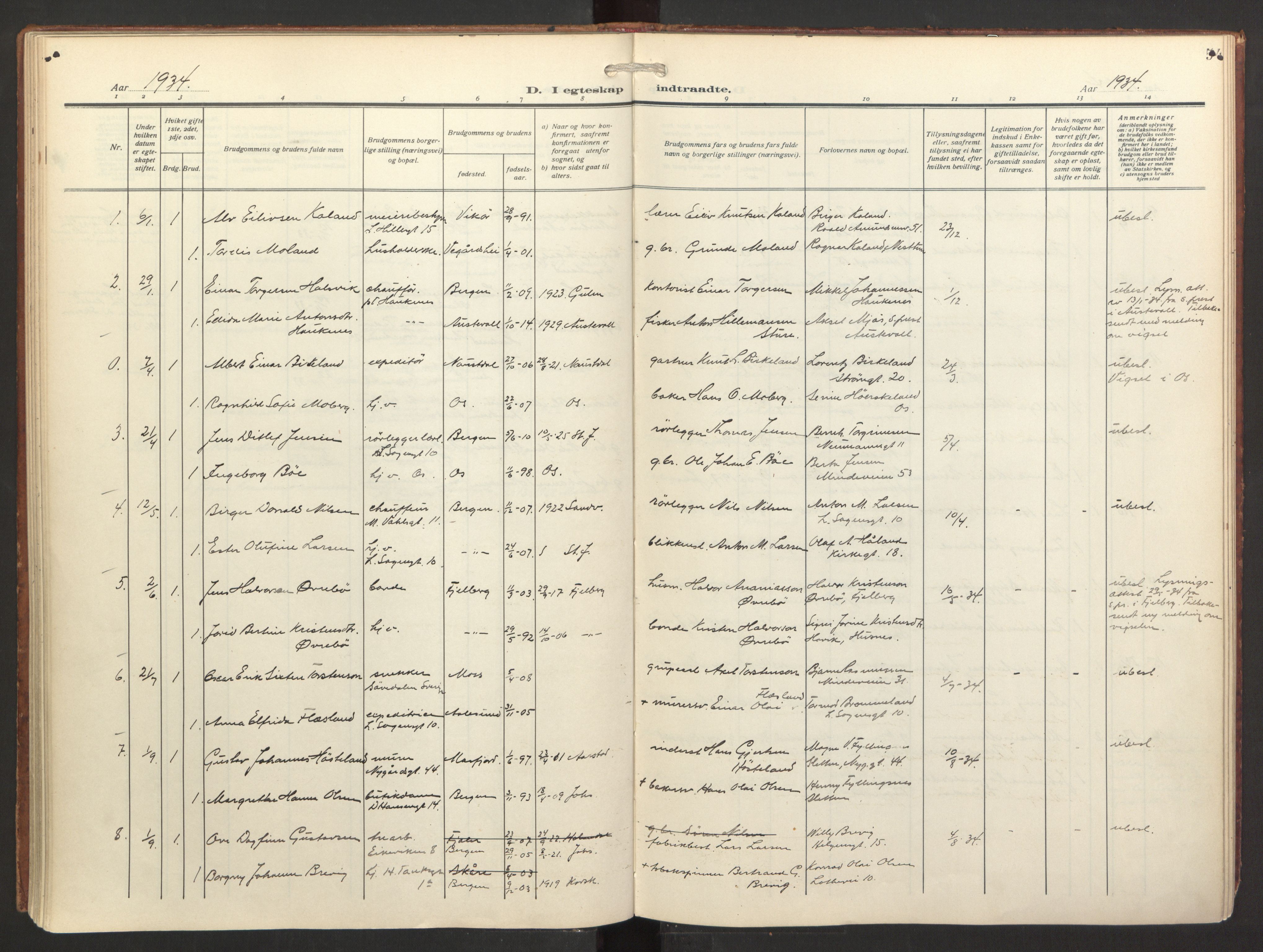 St. Jacob sokneprestembete, AV/SAB-A-78001/H/Haa/L0005: Parish register (official) no. C 1, 1917-1951, p. 54