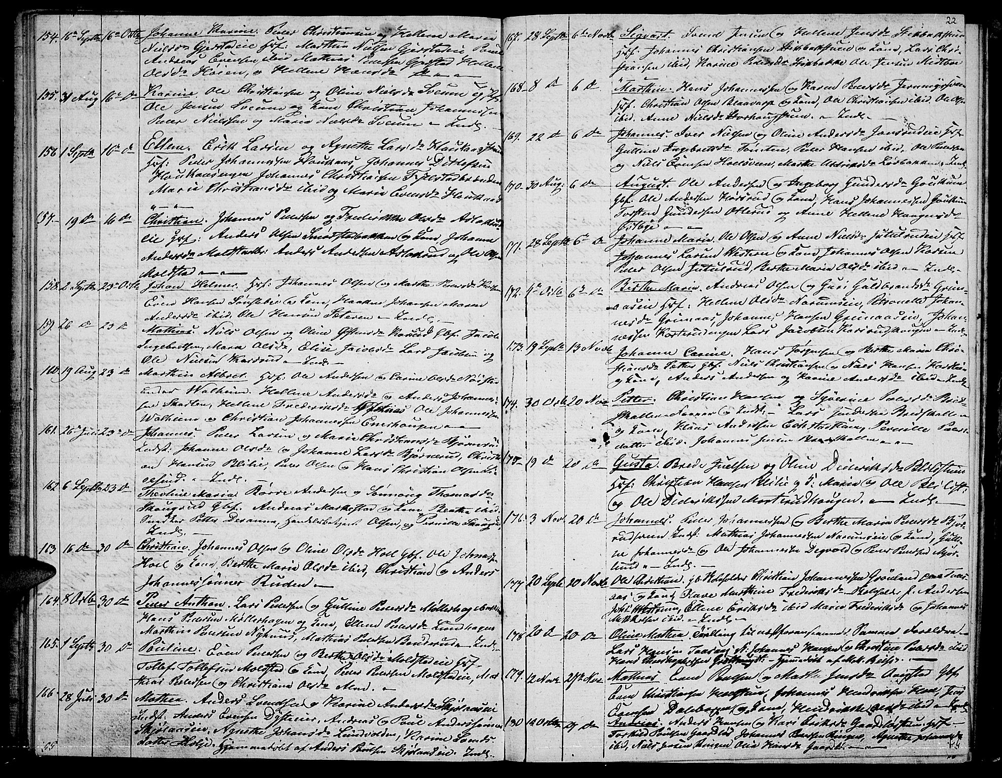Vestre Toten prestekontor, SAH/PREST-108/H/Ha/Hab/L0004: Parish register (copy) no. 4, 1851-1853, p. 22