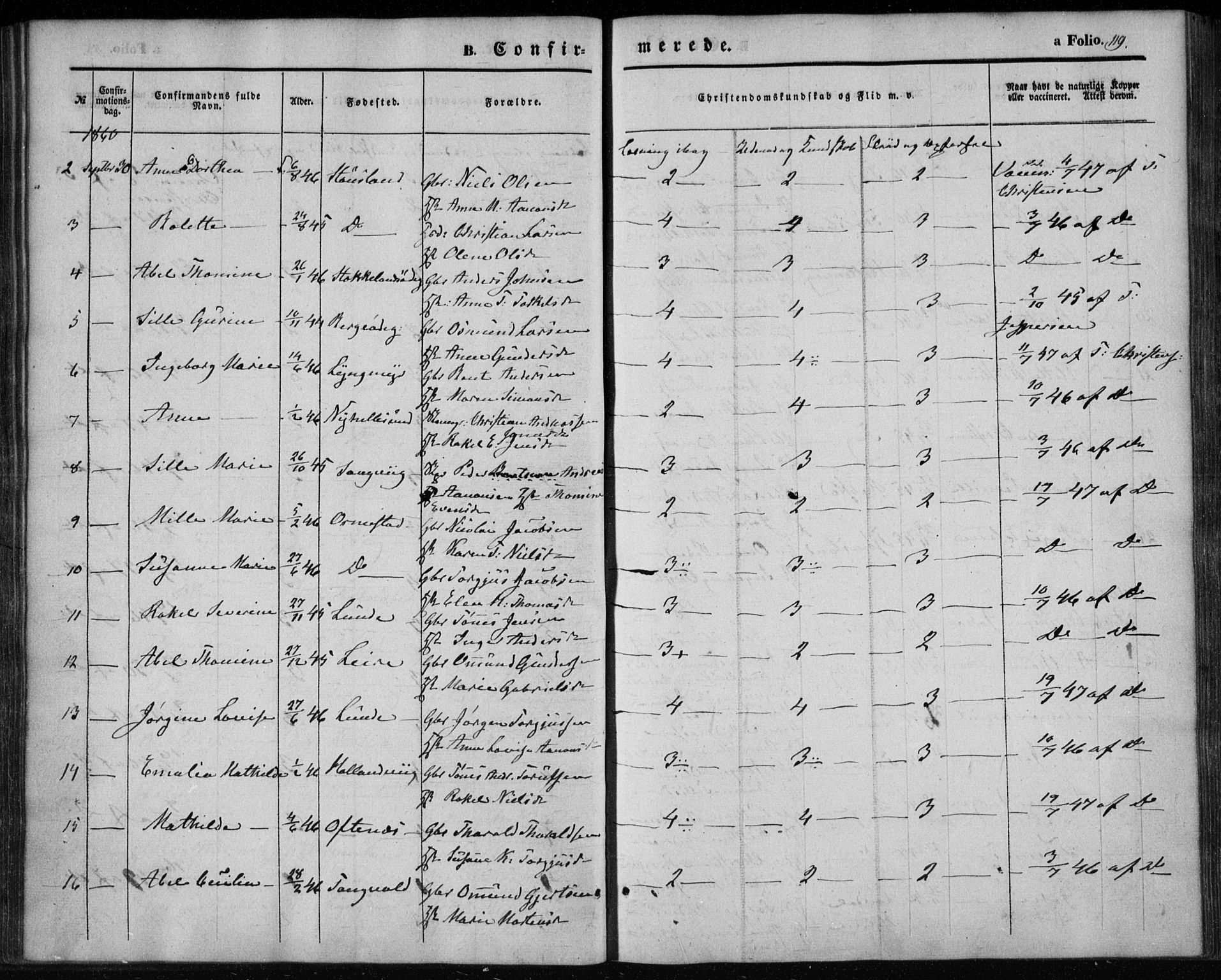 Søgne sokneprestkontor, SAK/1111-0037/F/Fa/Fab/L0010: Parish register (official) no. A 10, 1853-1869, p. 119