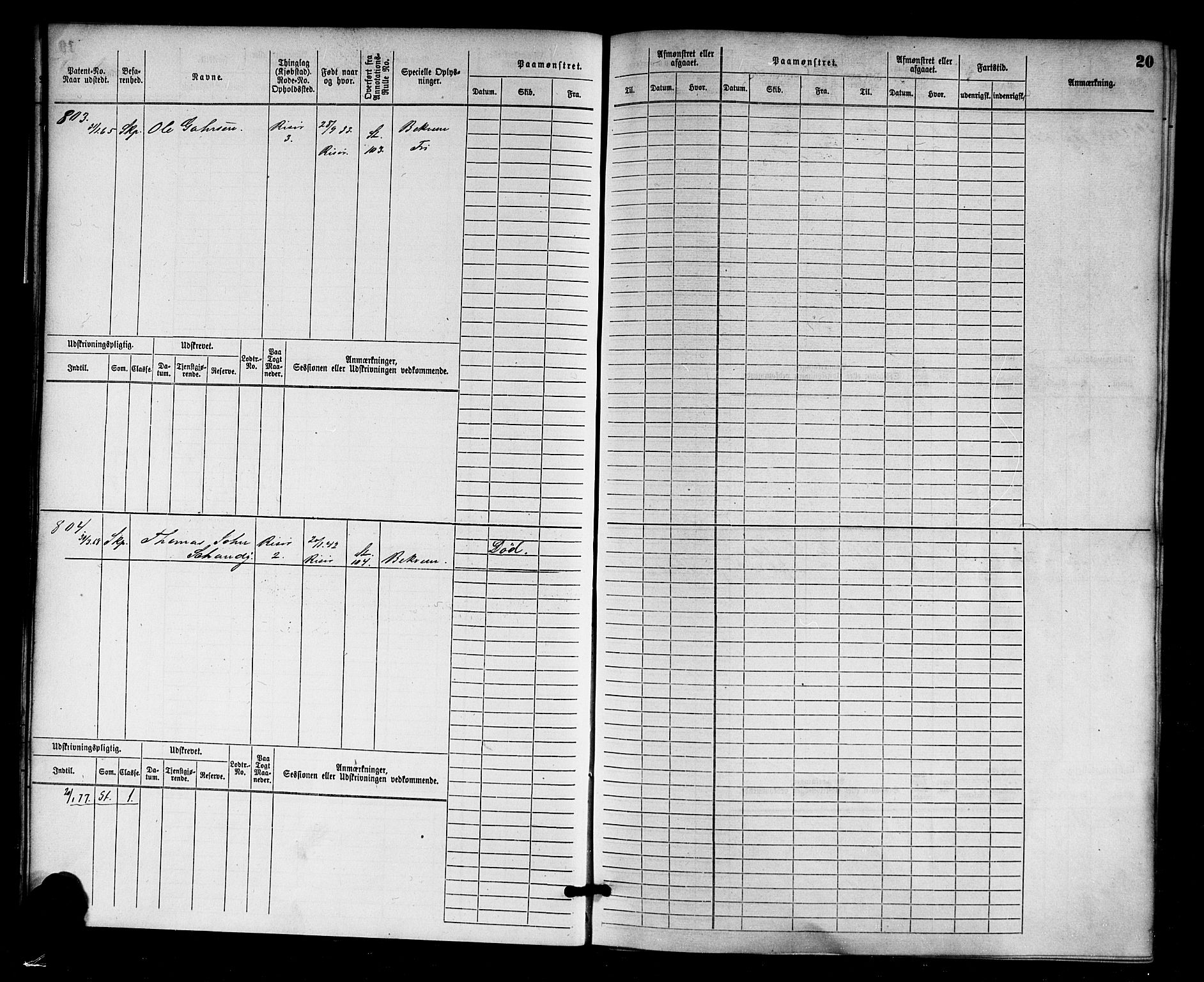 Risør mønstringskrets, SAK/2031-0010/F/Fb/L0003: Hovedrulle nr 767-1528, Q-3, 1868-1910, p. 21