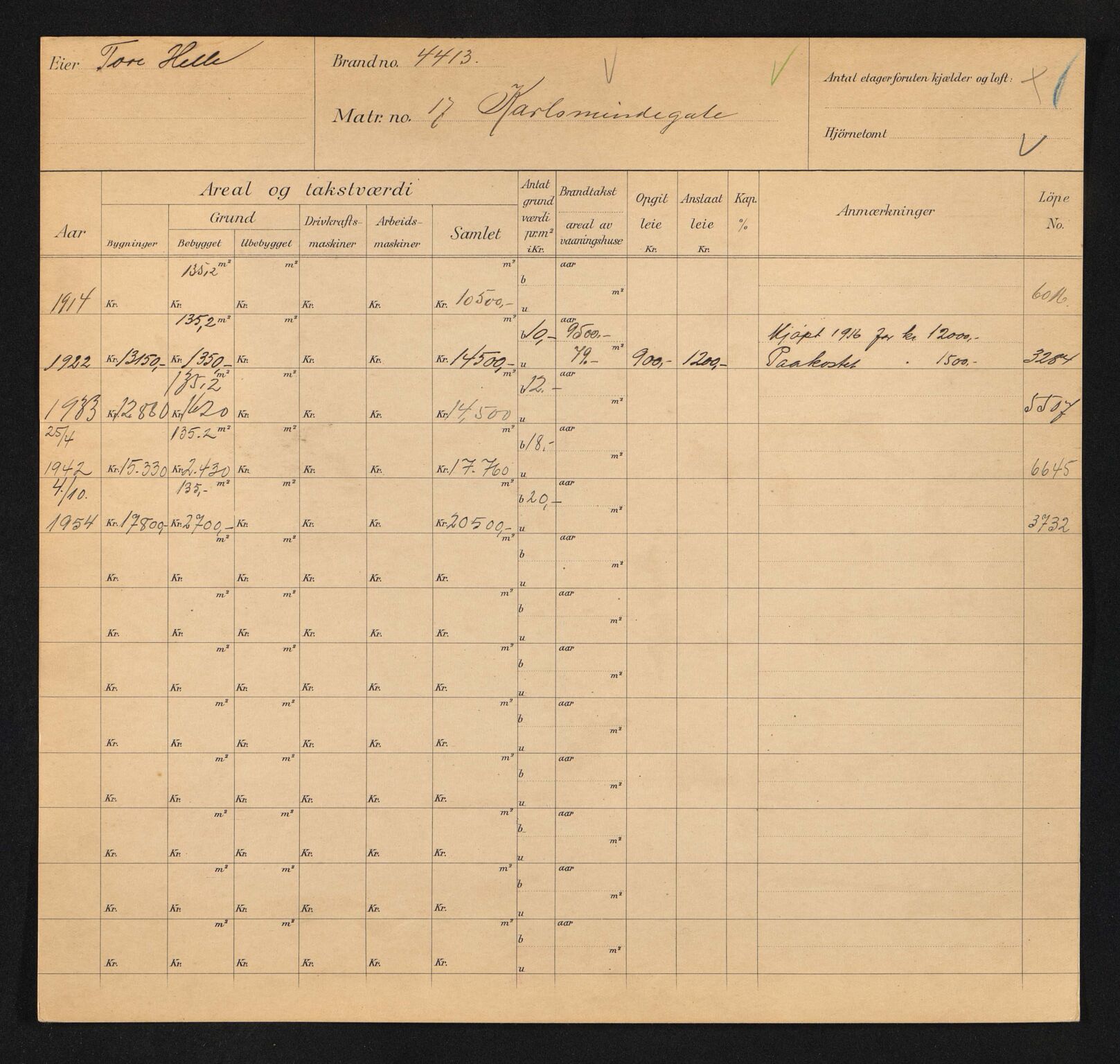 Stavanger kommune. Skattetakstvesenet, BYST/A-0440/F/Fa/Faa/L0024/0001: Skattetakstkort / Karlsminnegata 13 - 42
