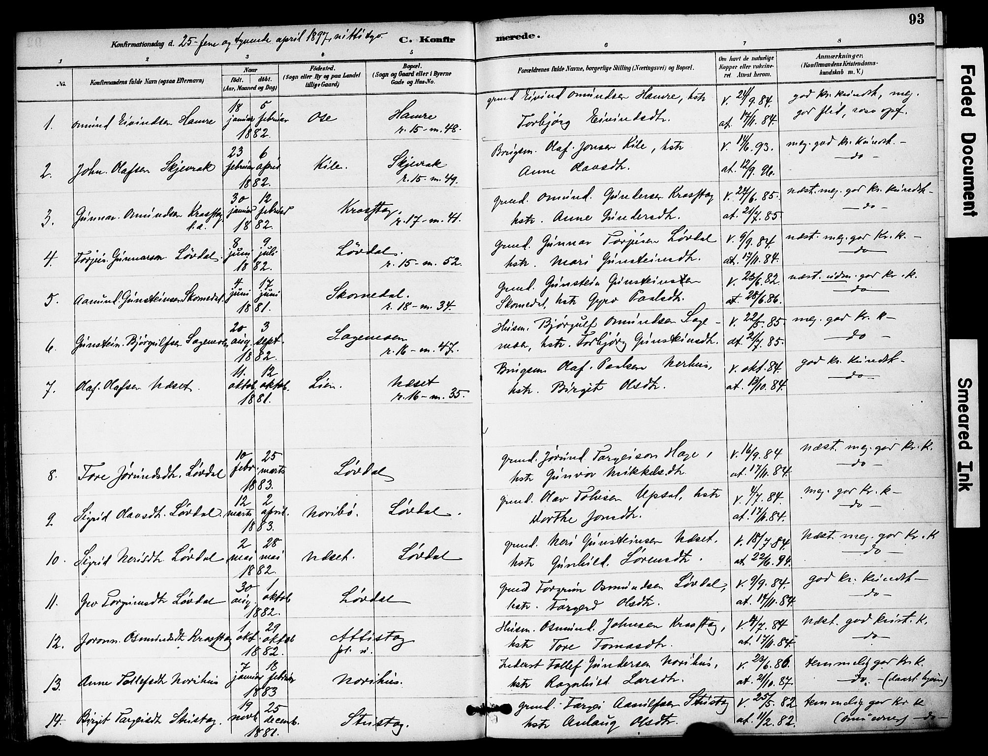 Bygland sokneprestkontor, AV/SAK-1111-0006/F/Fa/Fab/L0007: Parish register (official) no. A 7, 1885-1909, p. 93