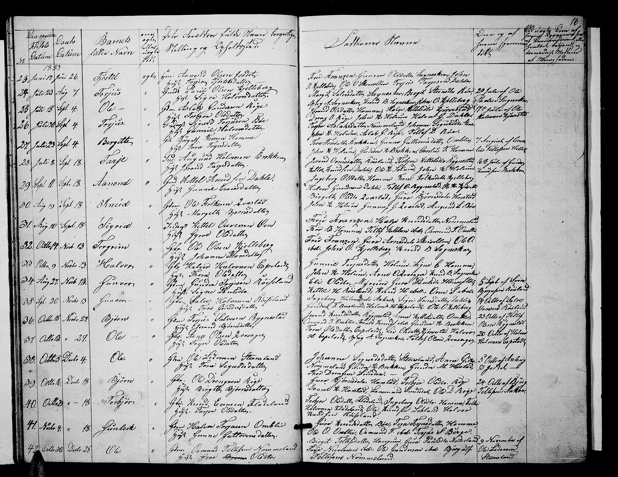 Valle sokneprestkontor, AV/SAK-1111-0044/F/Fb/Fbc/L0002: Parish register (copy) no. B 2, 1848-1870, p. 16