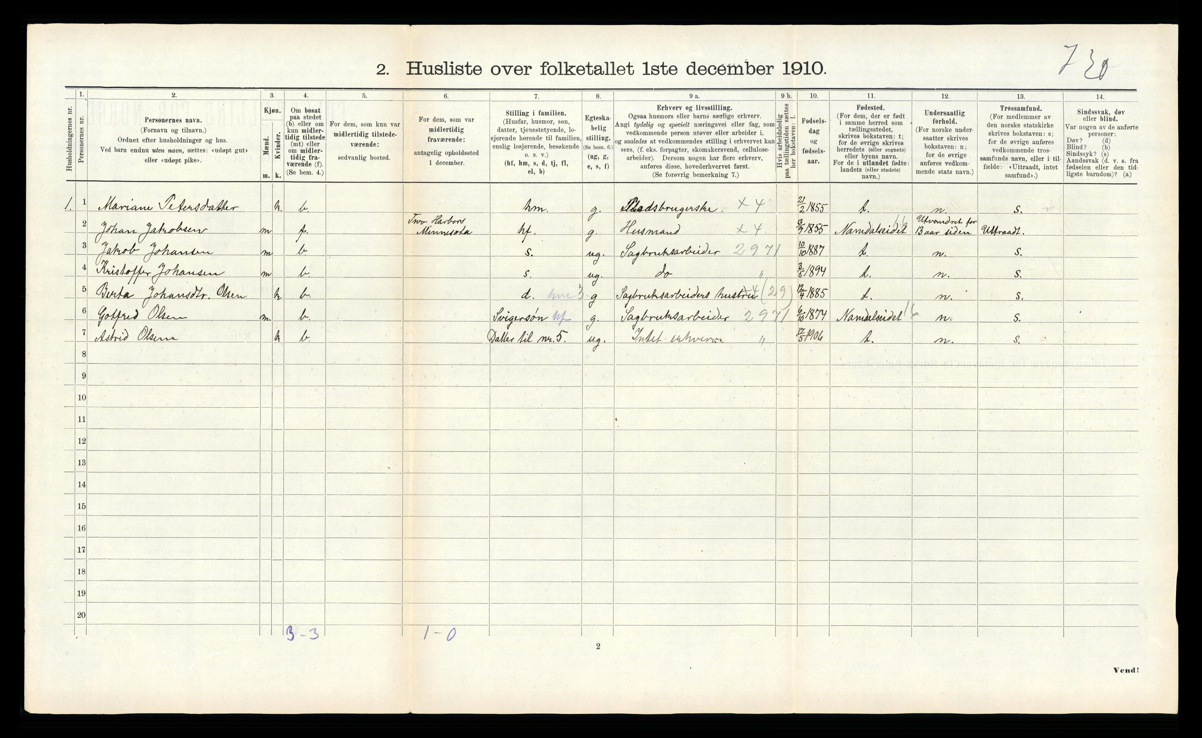 RA, 1910 census for Klinga, 1910, p. 318