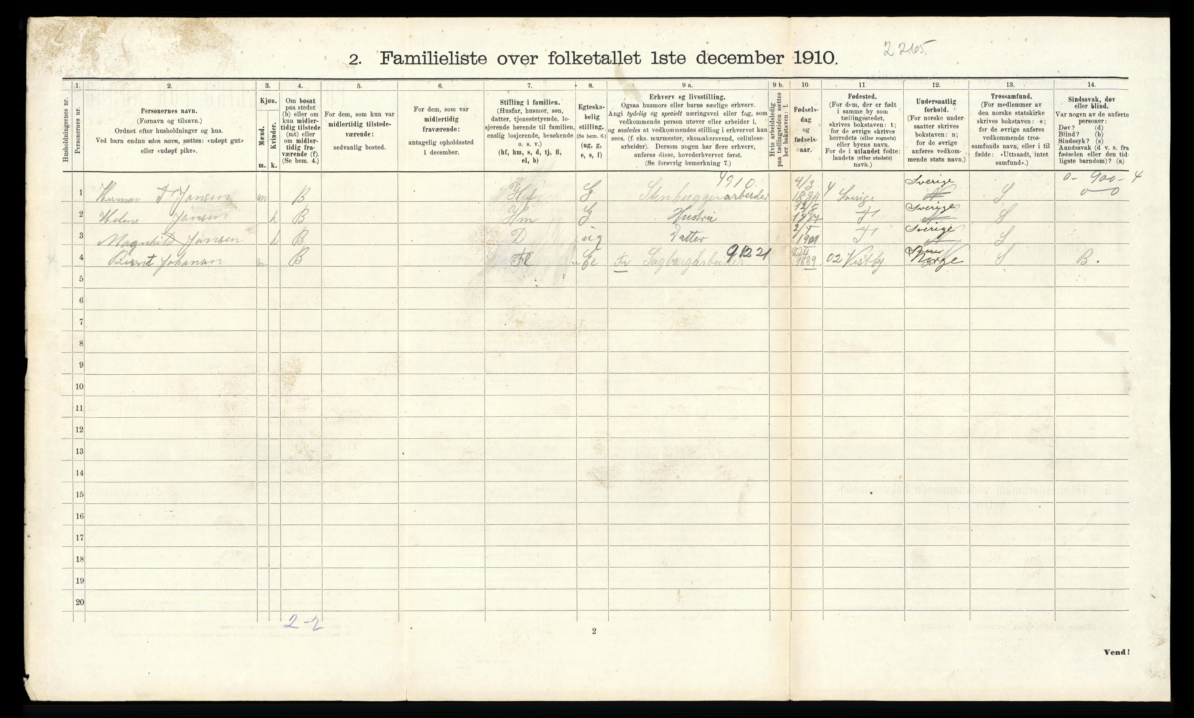 RA, 1910 census for Fredrikshald, 1910, p. 1401