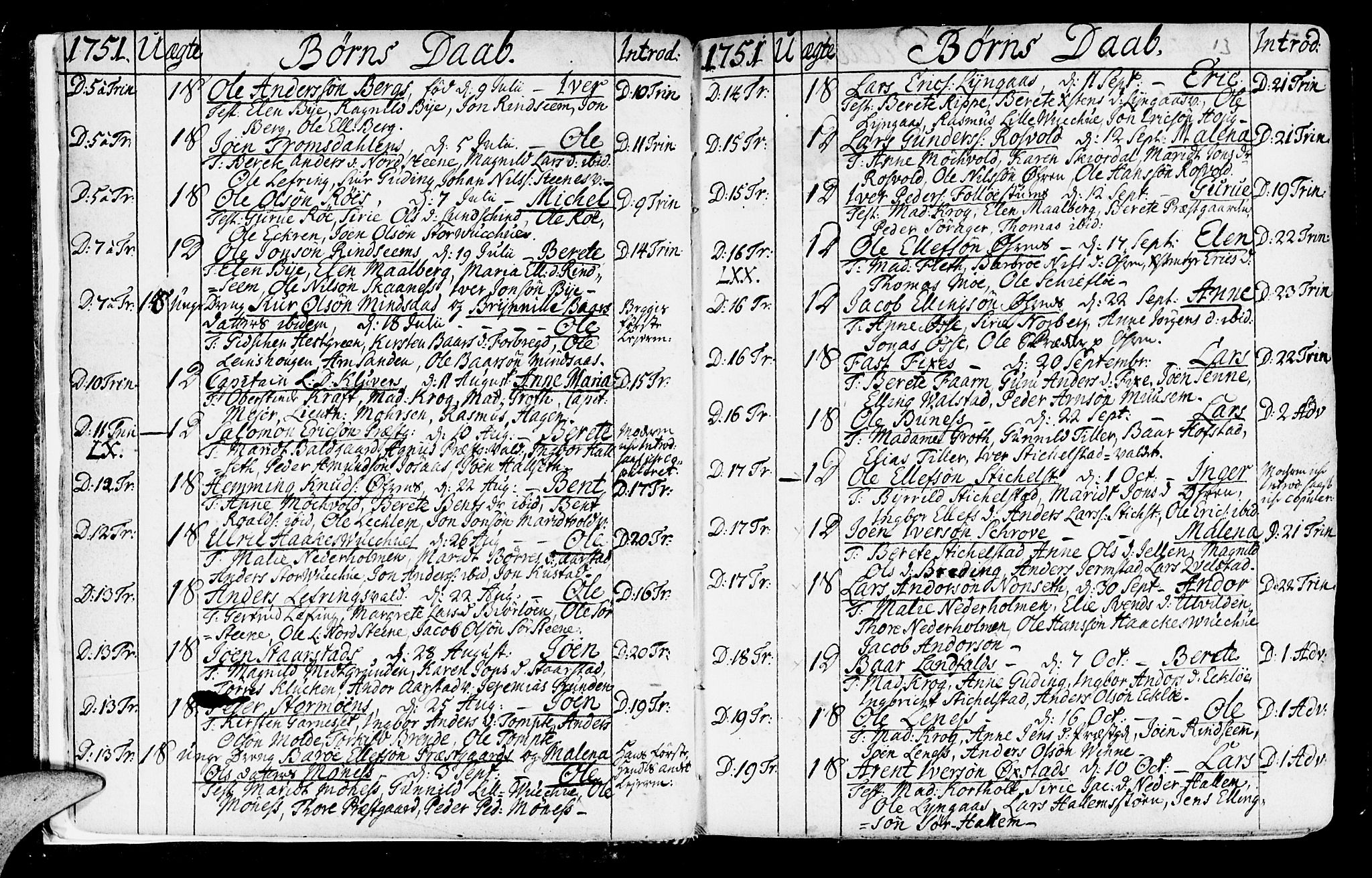 Ministerialprotokoller, klokkerbøker og fødselsregistre - Nord-Trøndelag, SAT/A-1458/723/L0231: Parish register (official) no. 723A02, 1748-1780, p. 13