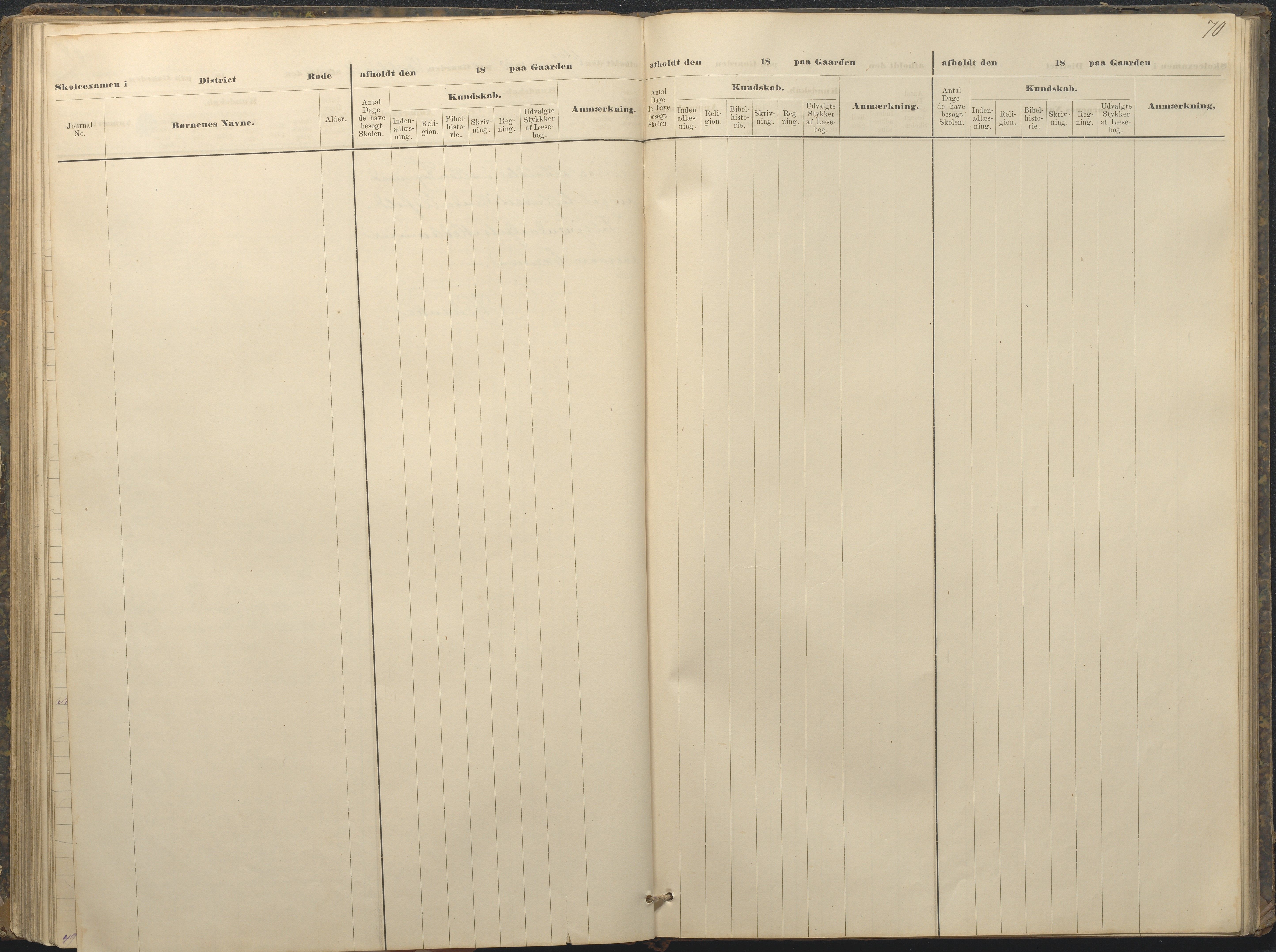 Øyestad kommune frem til 1979, AAKS/KA0920-PK/06/06A/L0049: Eksamensprotokoll, 1880-1888, p. 70