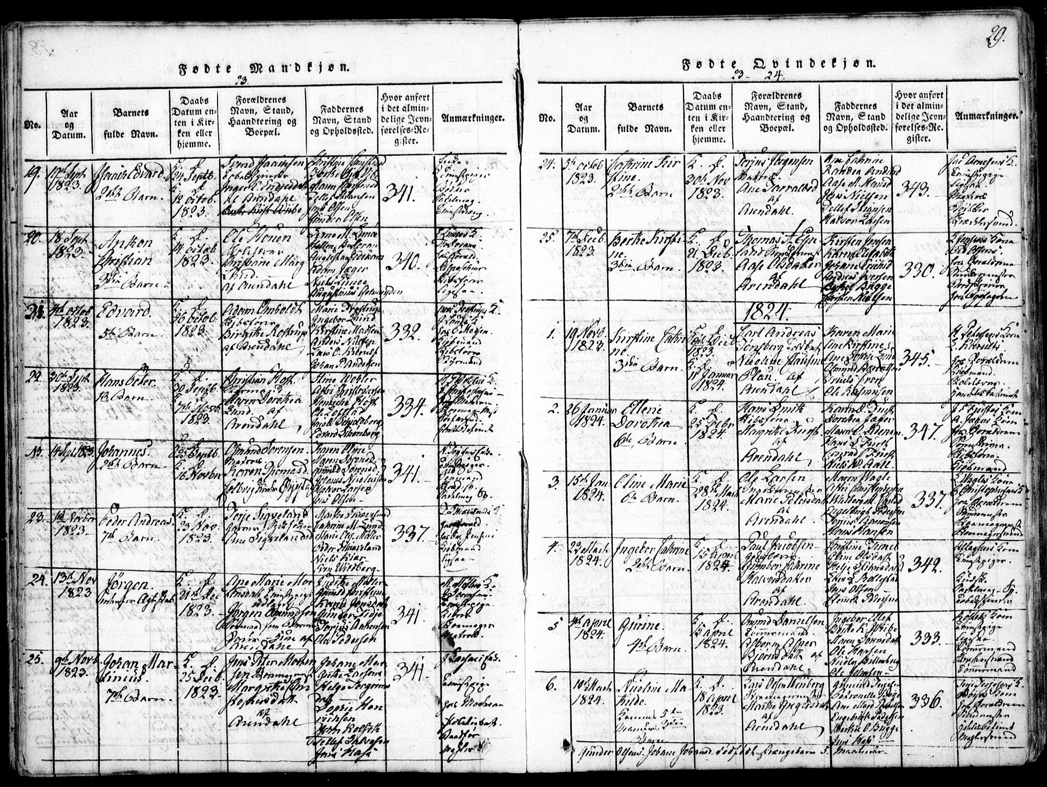 Arendal sokneprestkontor, Trefoldighet, SAK/1111-0040/F/Fa/L0004: Parish register (official) no. A 4, 1816-1839, p. 29