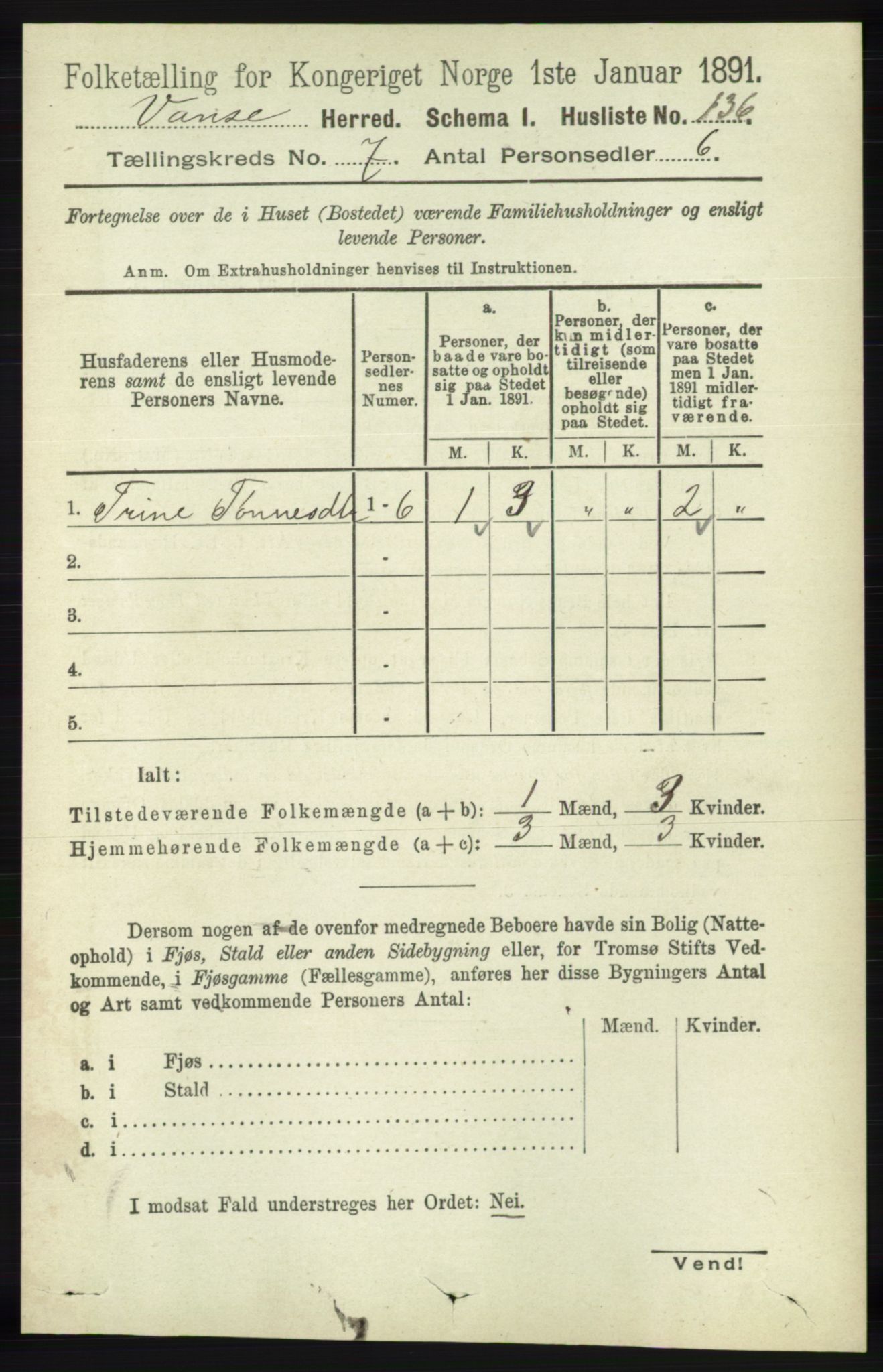 RA, 1891 census for 1041 Vanse, 1891, p. 4076