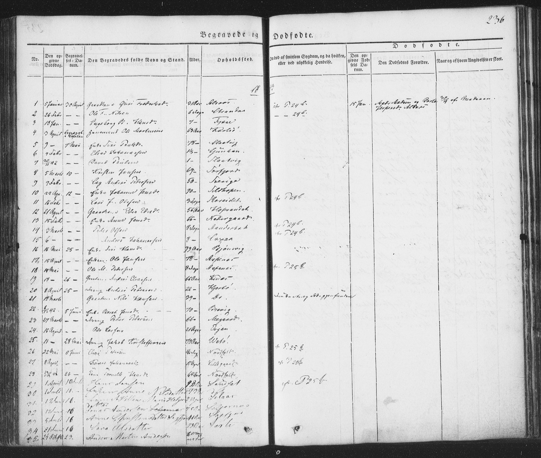 Ministerialprotokoller, klokkerbøker og fødselsregistre - Nordland, SAT/A-1459/853/L0769: Parish register (official) no. 853A08, 1836-1856, p. 236