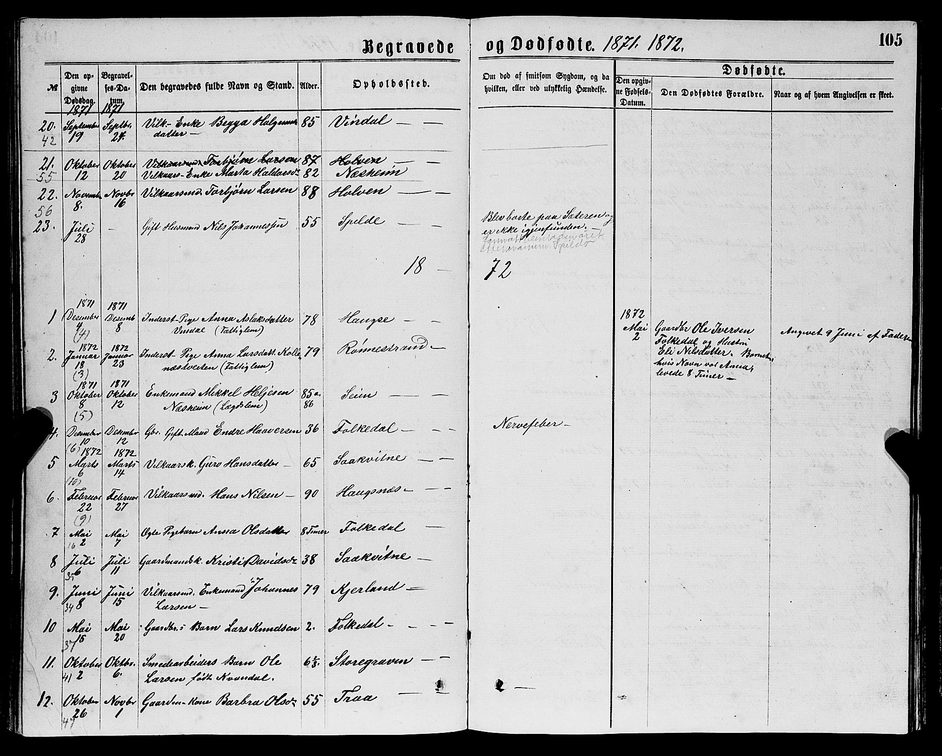 Ulvik sokneprestembete, SAB/A-78801/H/Hab: Parish register (copy) no. B 2, 1869-1883, p. 105