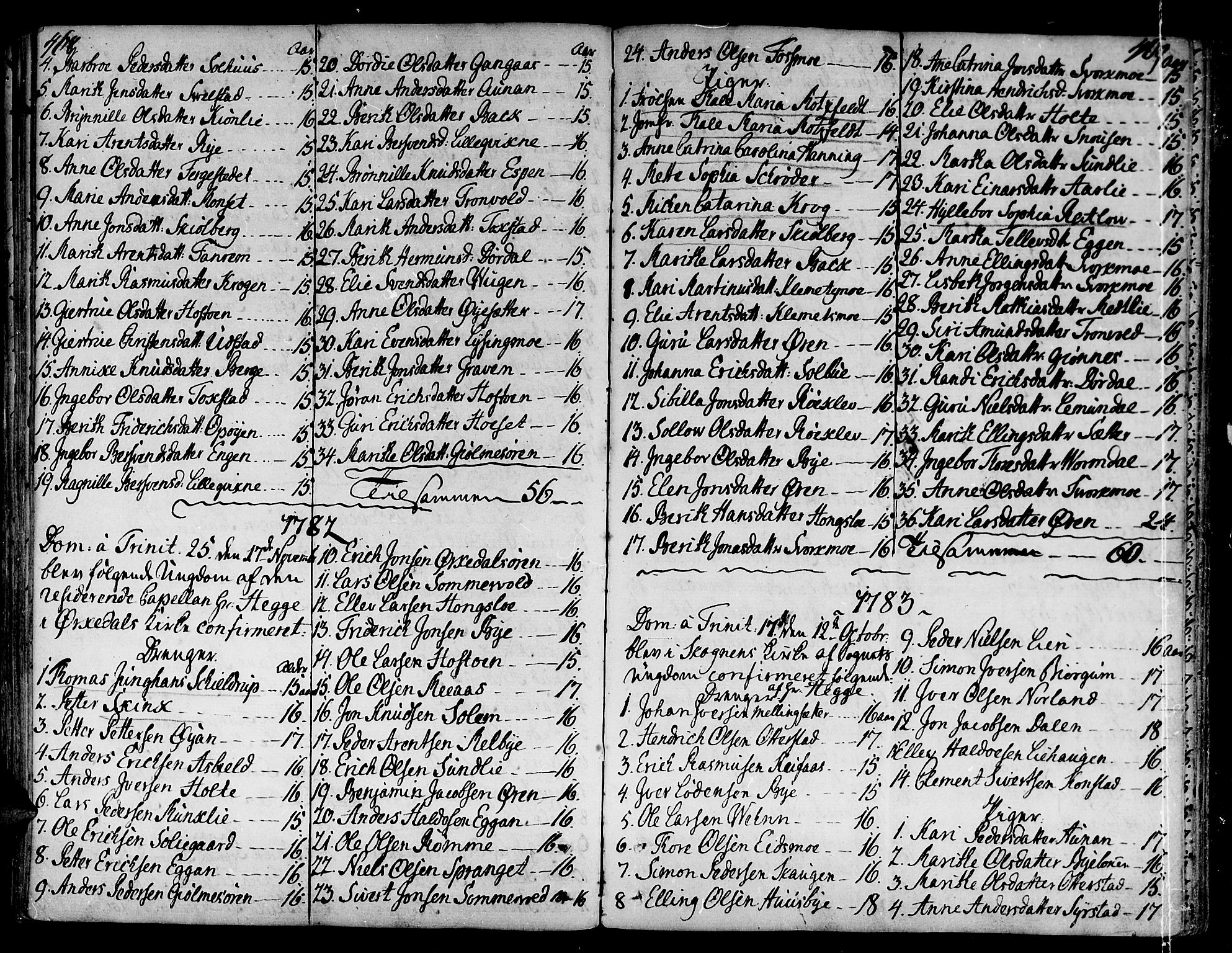 Ministerialprotokoller, klokkerbøker og fødselsregistre - Sør-Trøndelag, AV/SAT-A-1456/668/L0802: Parish register (official) no. 668A02, 1776-1799, p. 468-469