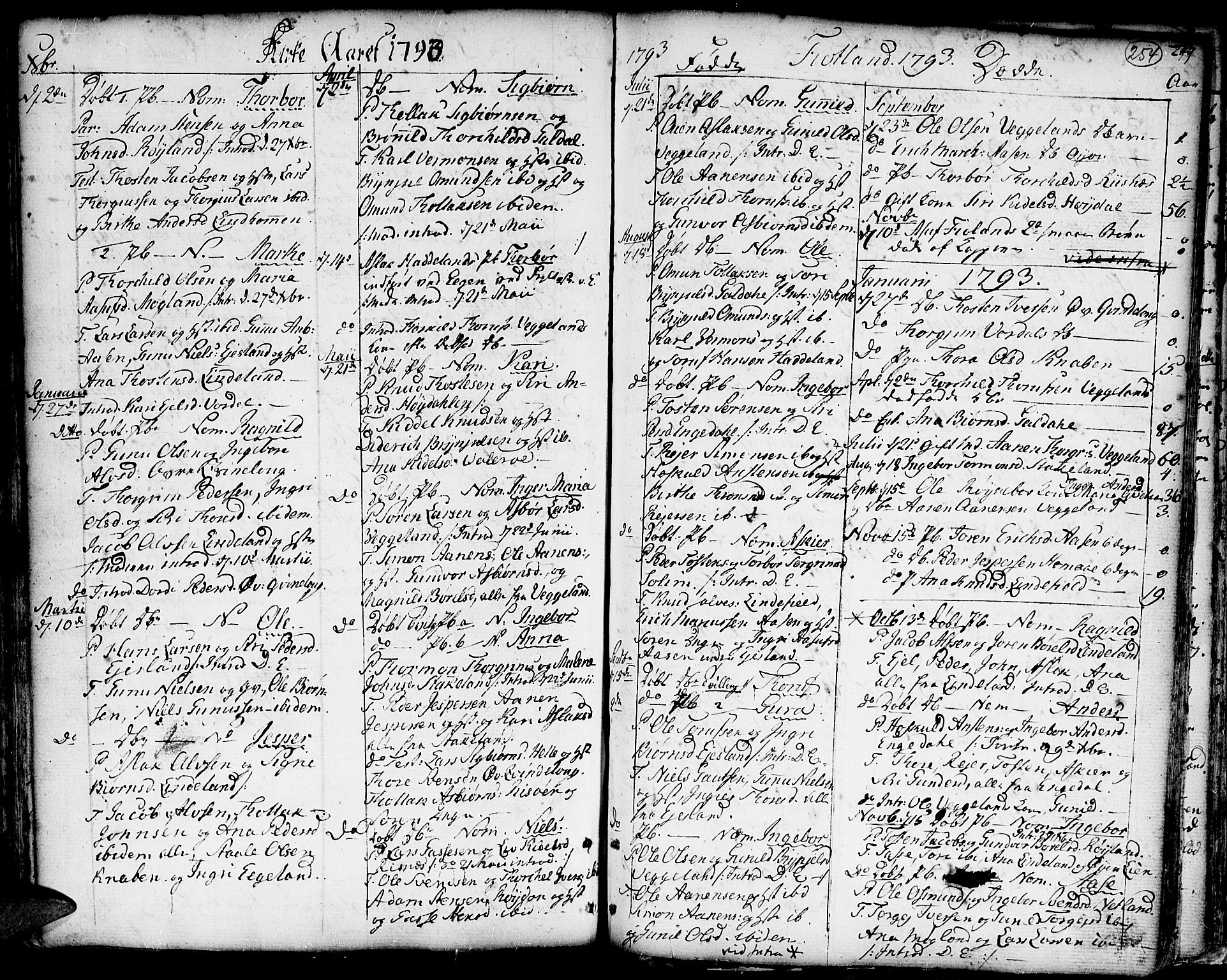 Hægebostad sokneprestkontor, AV/SAK-1111-0024/F/Fa/Faa/L0001: Parish register (official) no. A 1 /3, 1760-1826, p. 254