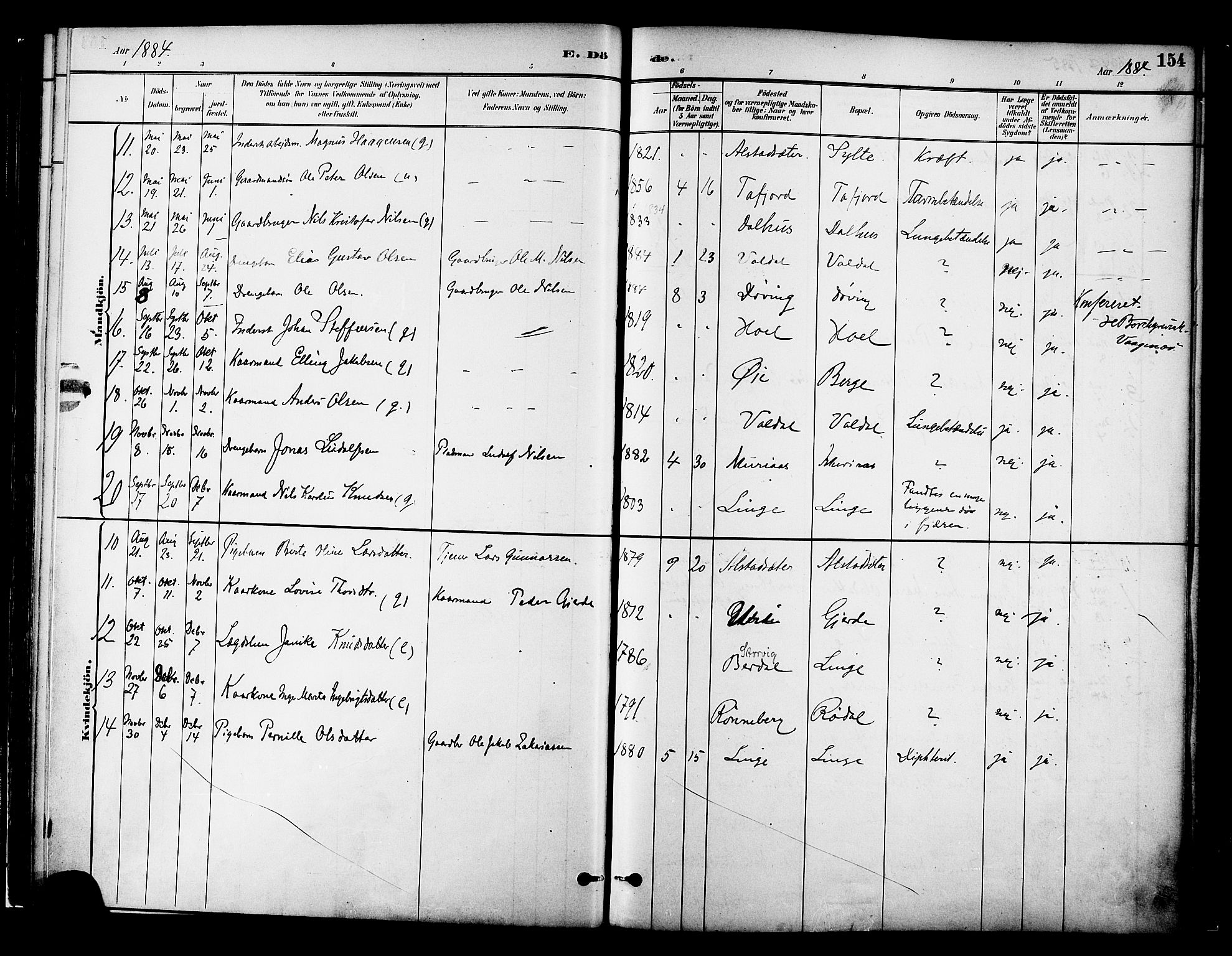 Ministerialprotokoller, klokkerbøker og fødselsregistre - Møre og Romsdal, SAT/A-1454/519/L0255: Parish register (official) no. 519A14, 1884-1908, p. 154