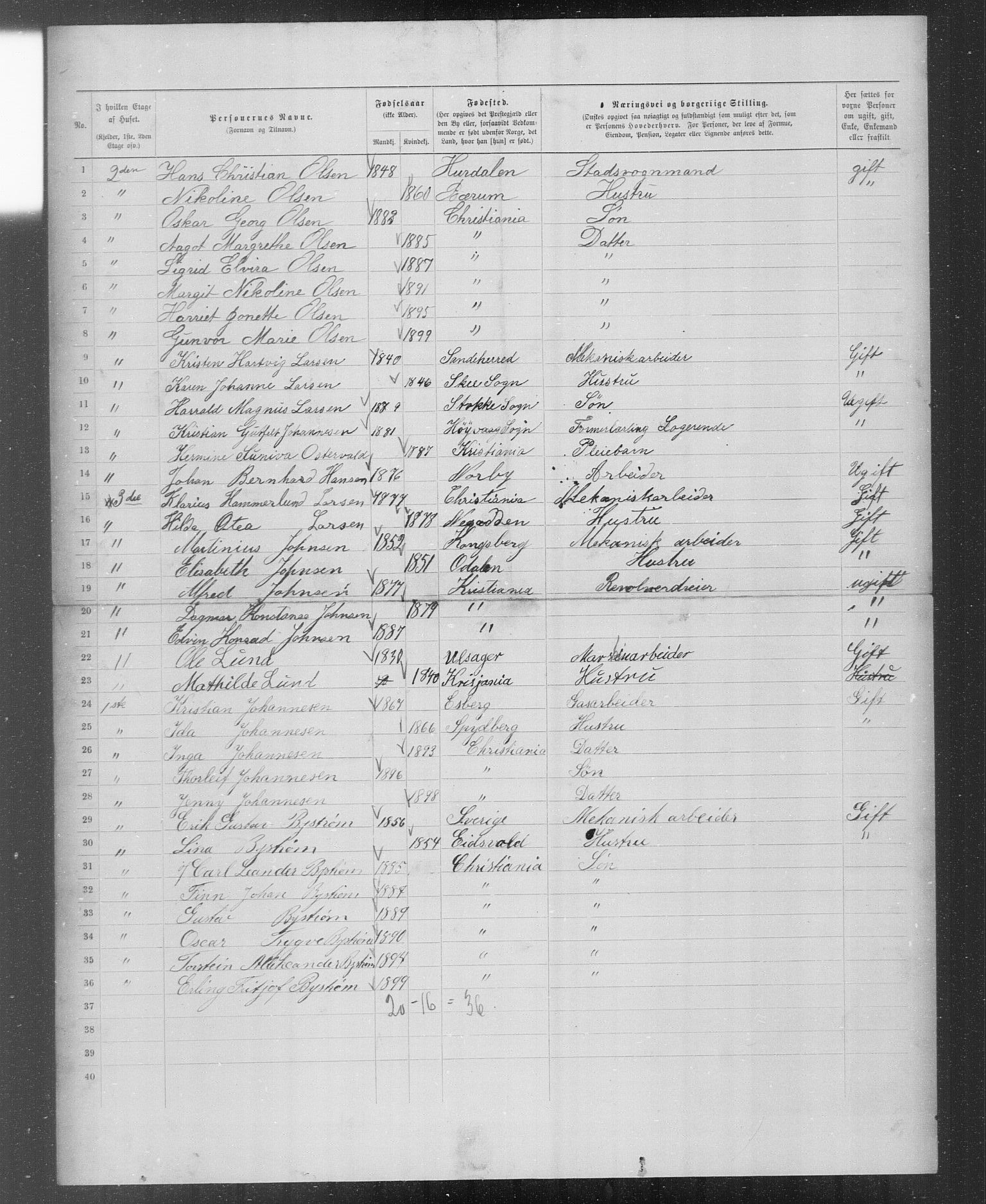 OBA, Municipal Census 1899 for Kristiania, 1899, p. 5547