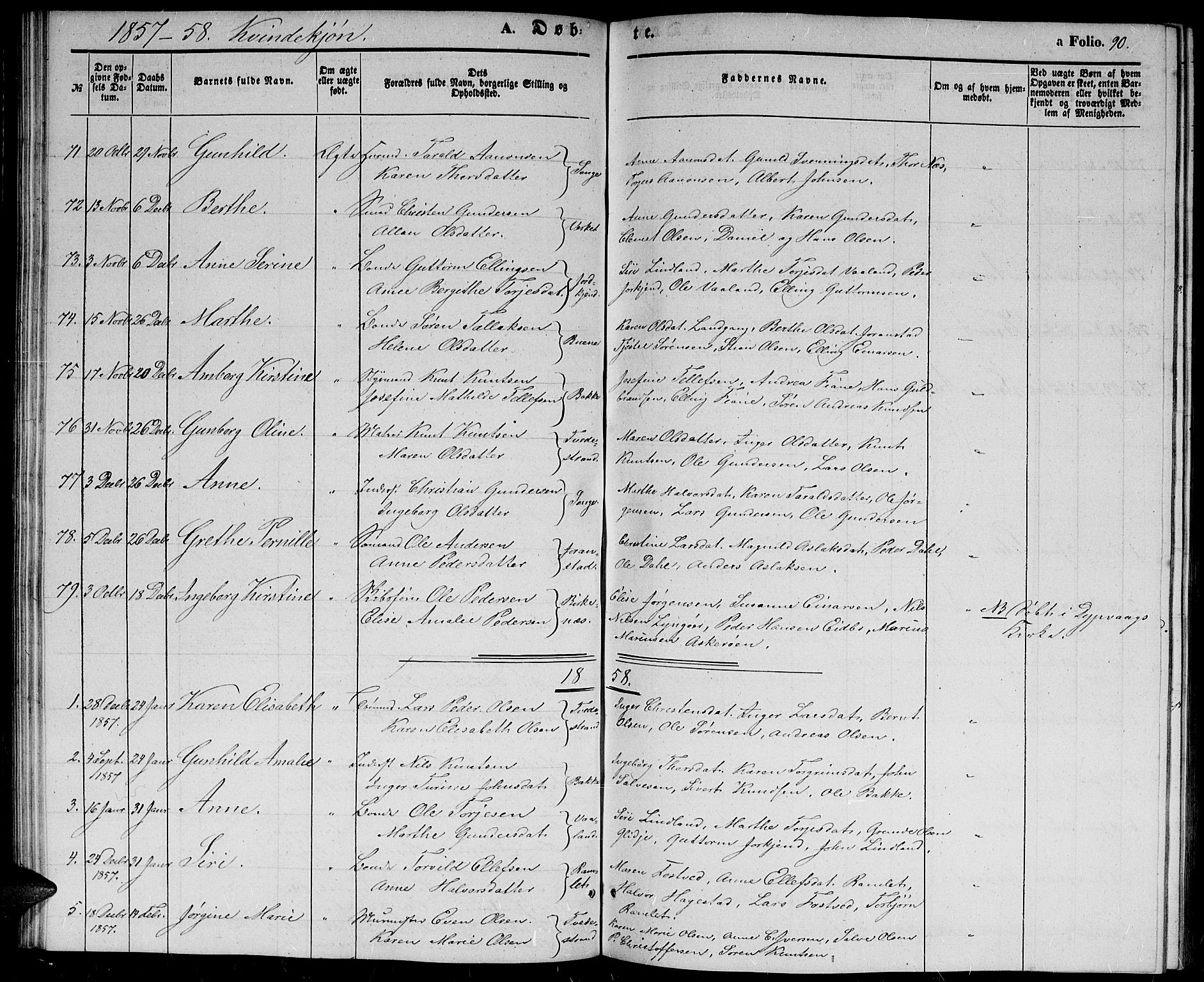 Holt sokneprestkontor, SAK/1111-0021/F/Fb/L0007: Parish register (copy) no. B 7, 1849-1858, p. 90