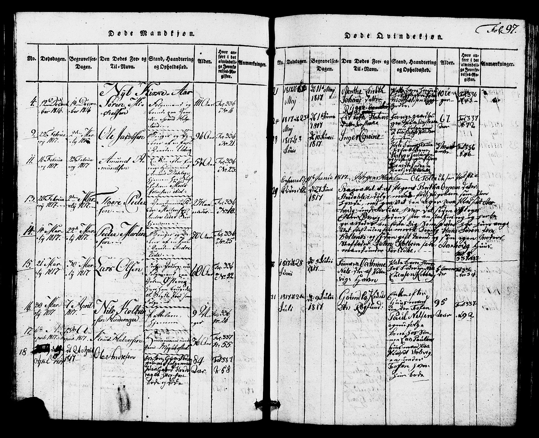 Avaldsnes sokneprestkontor, SAST/A -101851/H/Ha/Hab/L0001: Parish register (copy) no. B 1, 1816-1825, p. 97