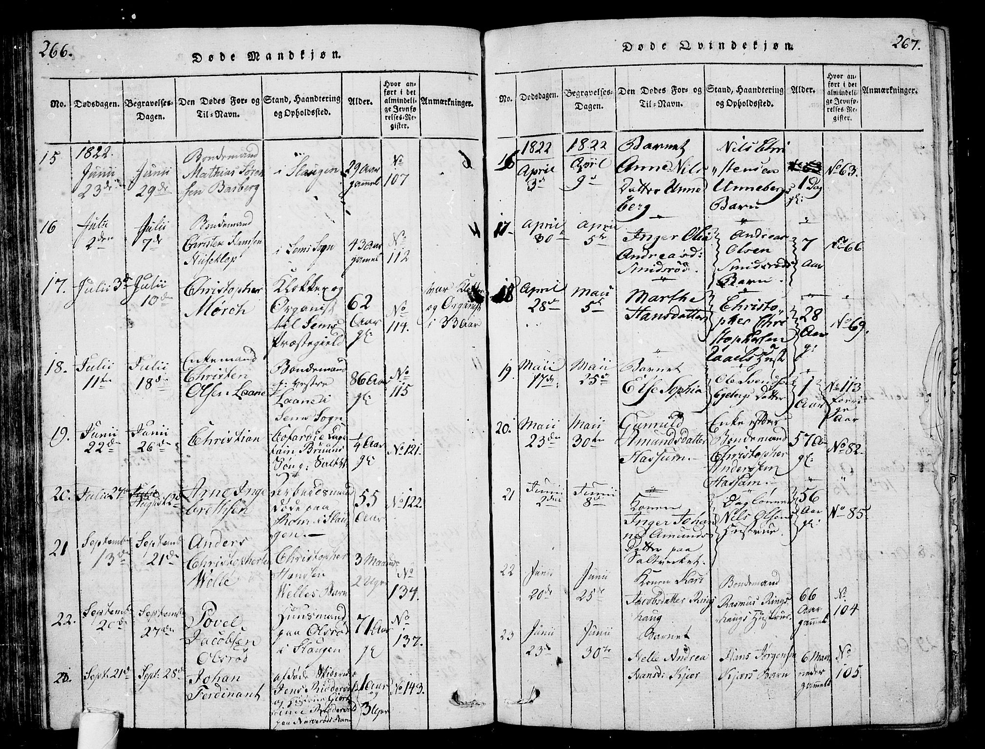 Sem kirkebøker, AV/SAKO-A-5/G/Ga/L0001: Parish register (copy) no. I 1, 1814-1825, p. 266-267