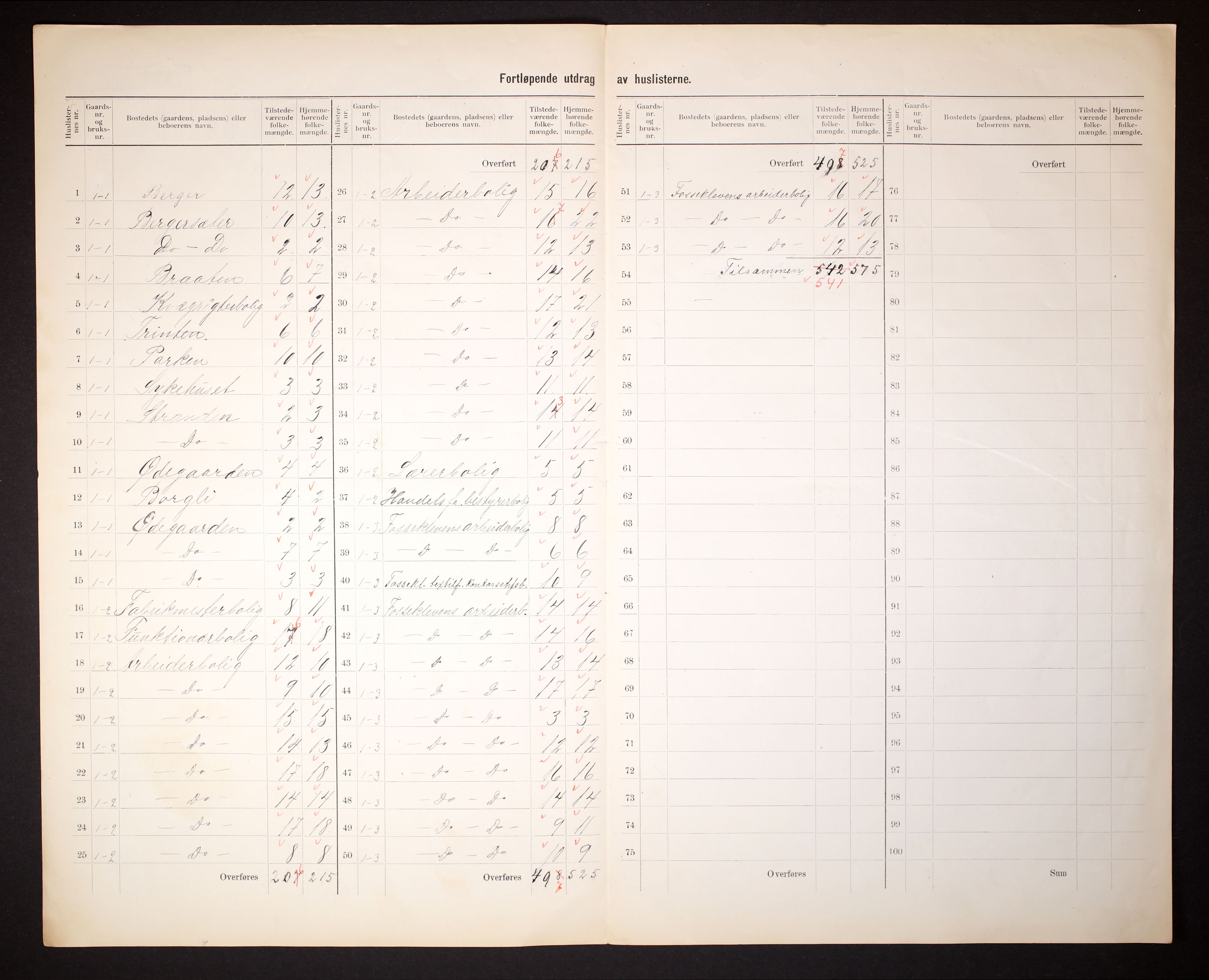 RA, 1910 census for Strømm, 1910, p. 5