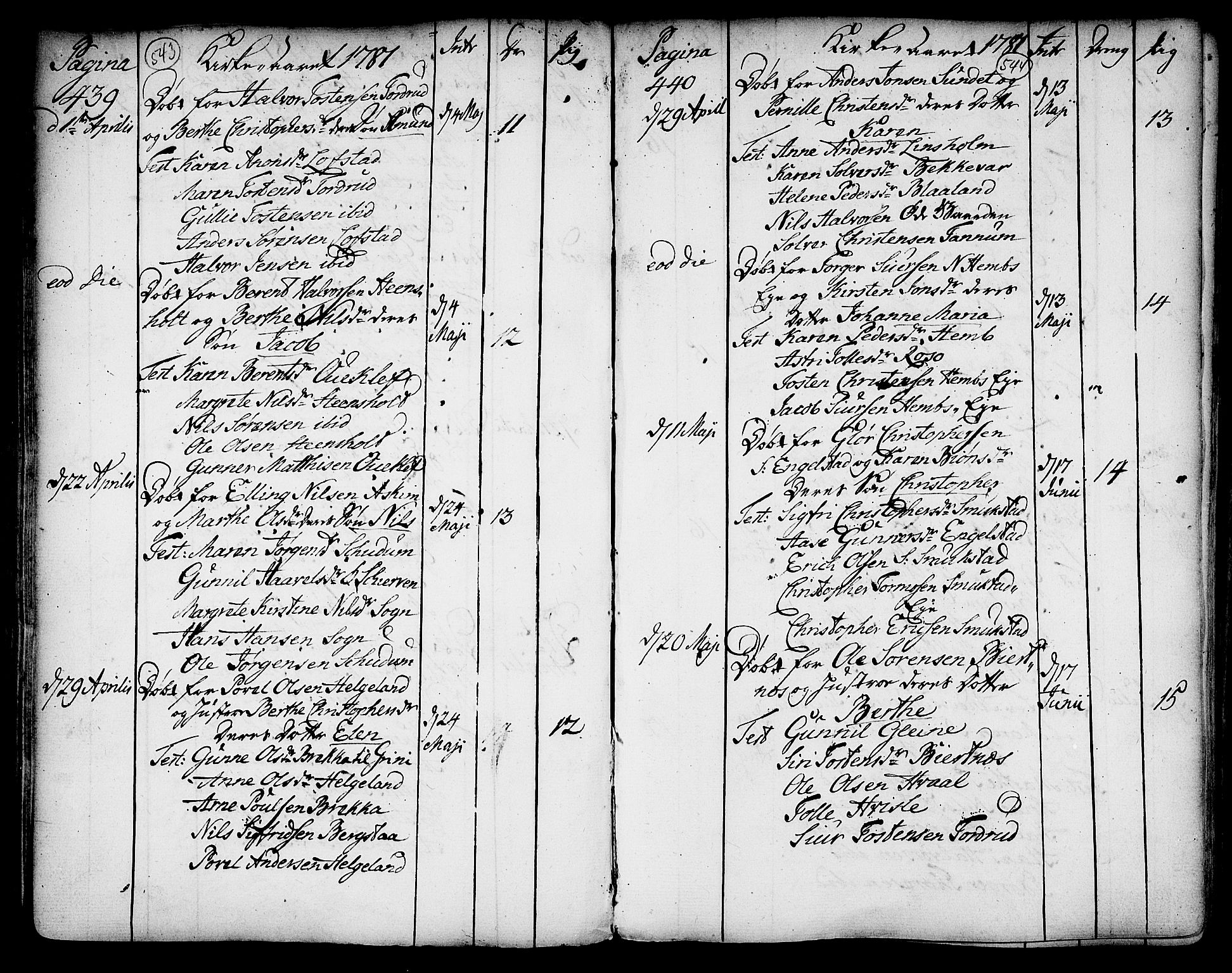 Lardal kirkebøker, SAKO/A-350/F/Fa/L0003: Parish register (official) no. I 3, 1733-1815, p. 543-544
