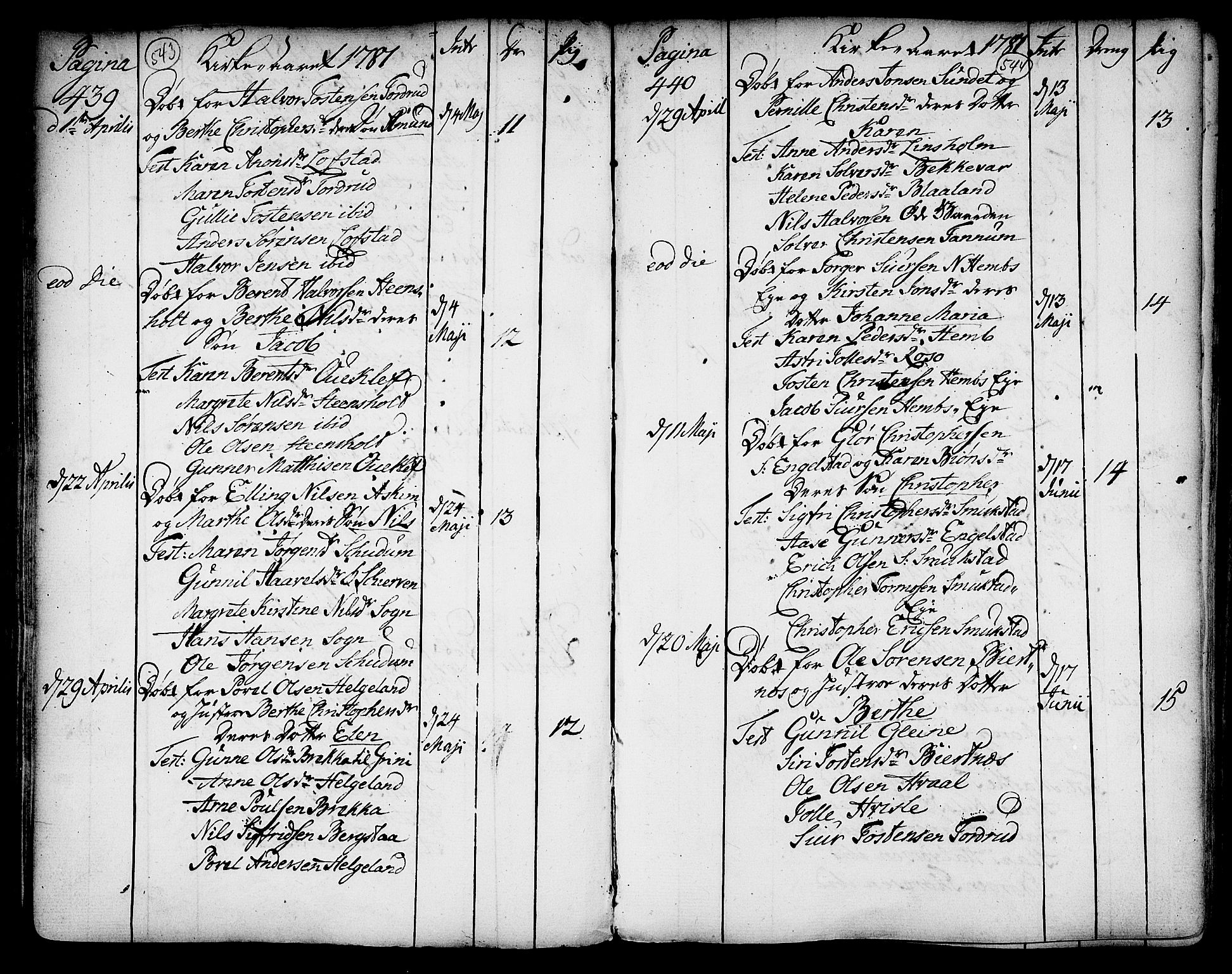 Lardal kirkebøker, AV/SAKO-A-350/F/Fa/L0003: Parish register (official) no. I 3, 1733-1815, p. 543-544