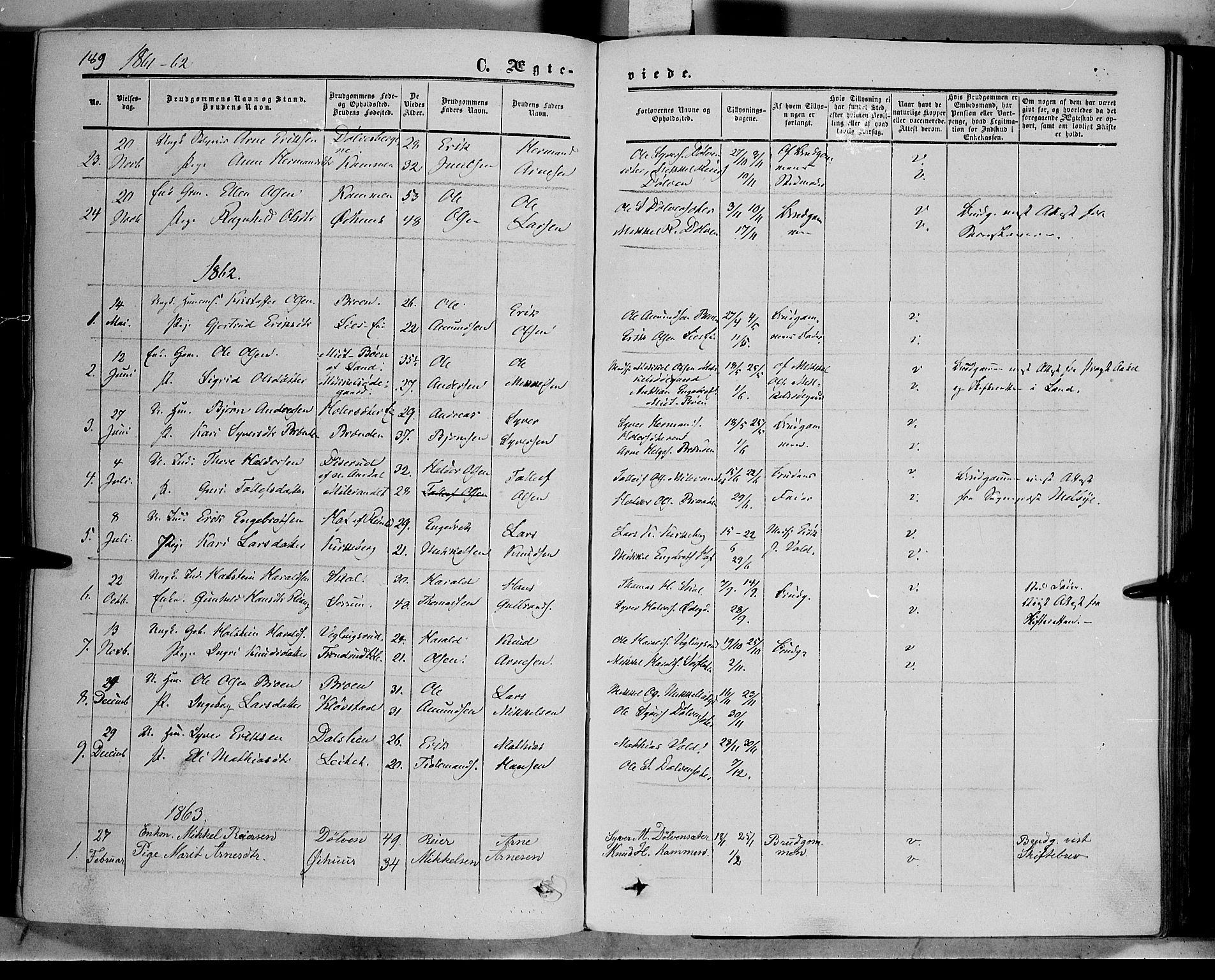Sør-Aurdal prestekontor, SAH/PREST-128/H/Ha/Haa/L0005: Parish register (official) no. 5, 1849-1876, p. 189