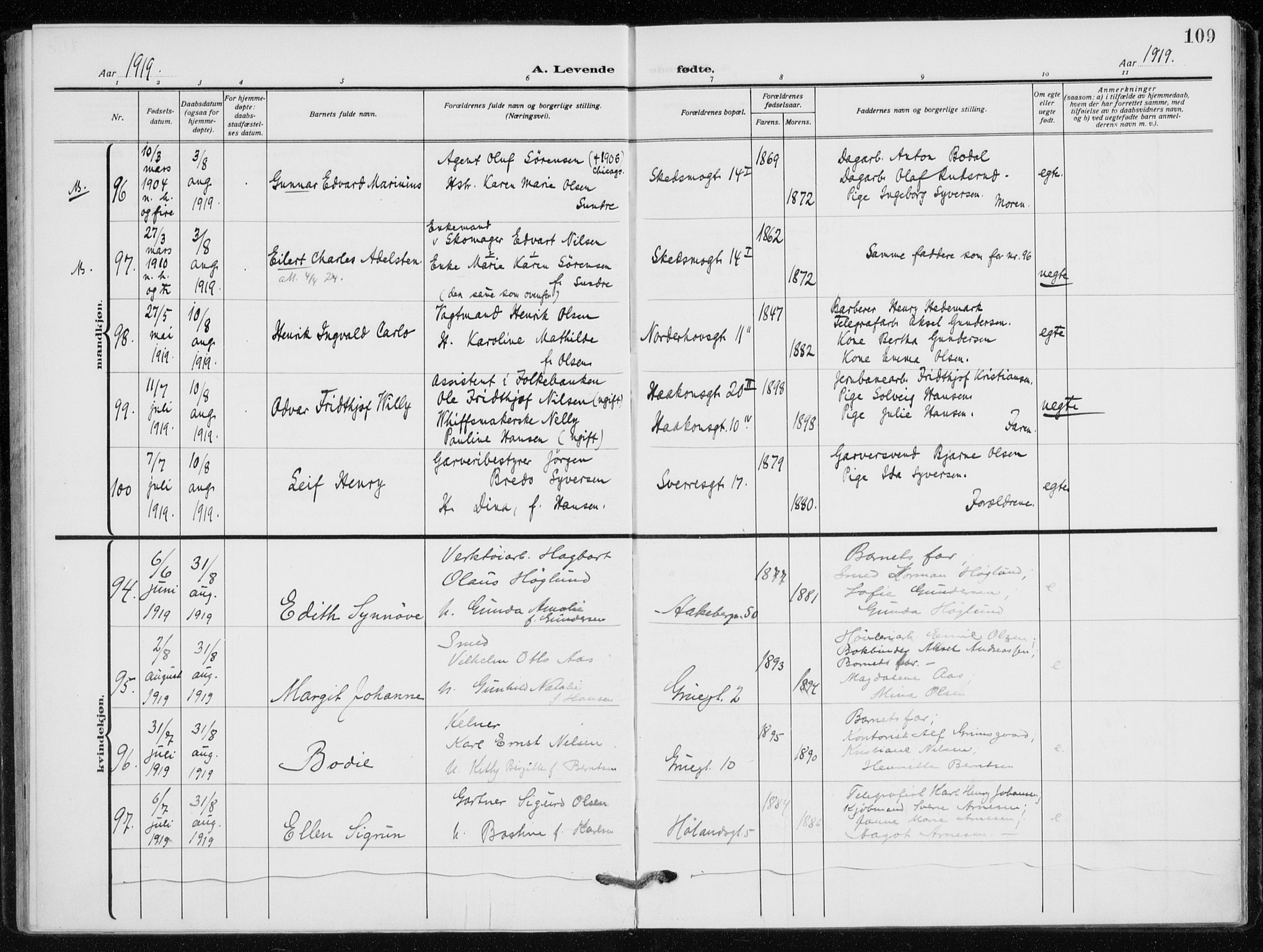 Kampen prestekontor Kirkebøker, SAO/A-10853/F/Fa/L0012: Parish register (official) no. I 12, 1916-1921, p. 109