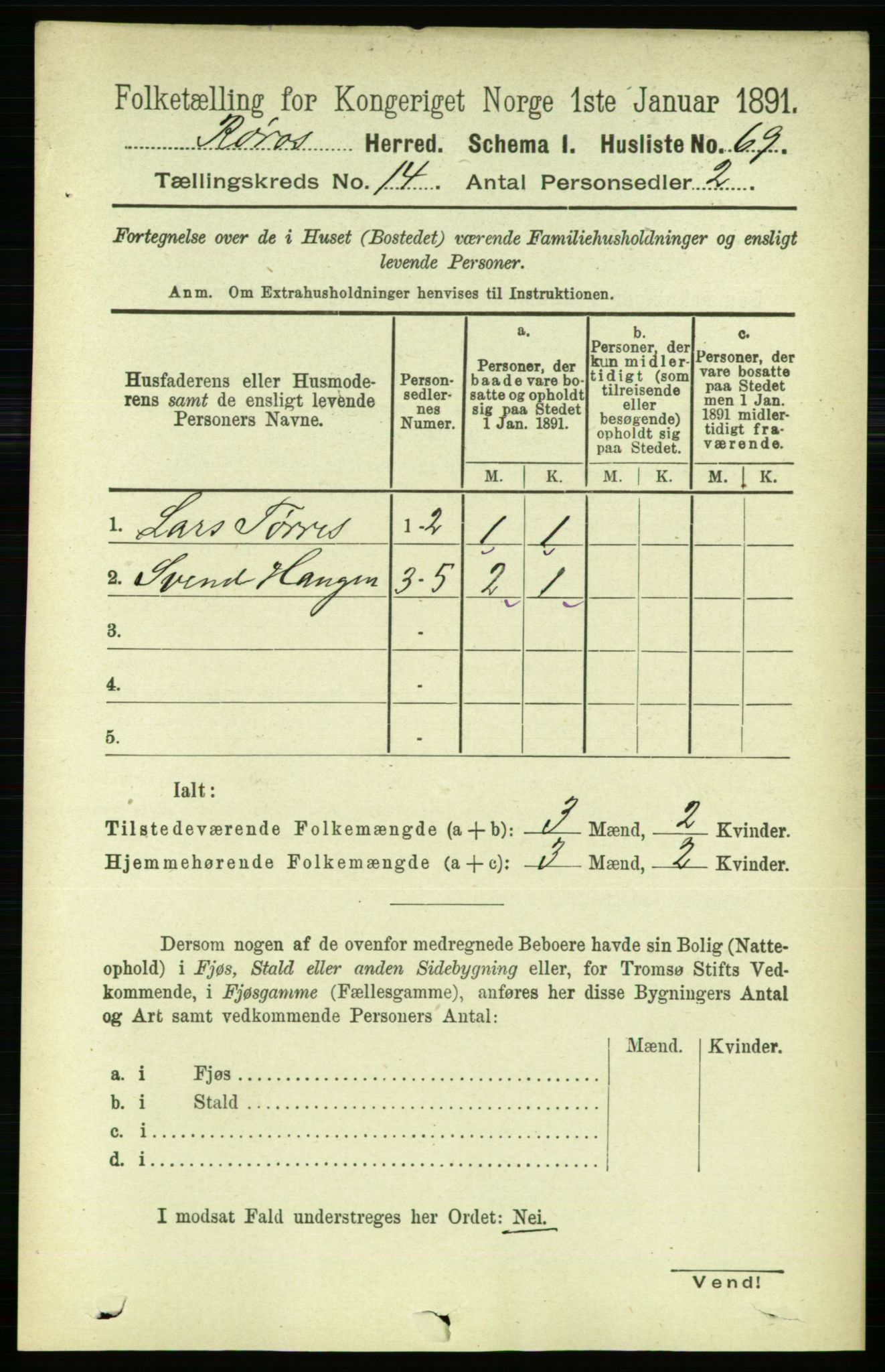 RA, 1891 census for 1640 Røros, 1891, p. 2871