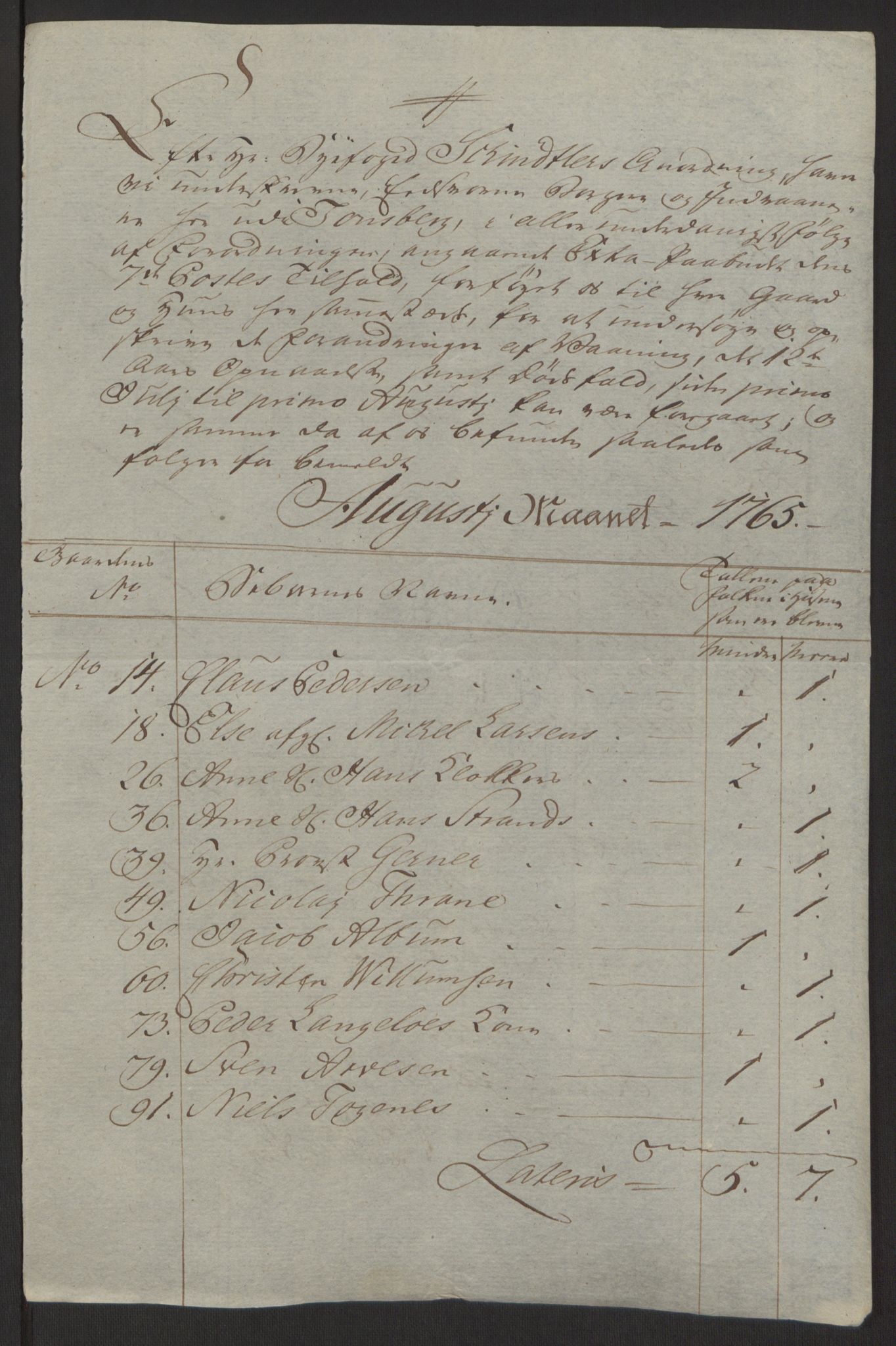 Rentekammeret inntil 1814, Reviderte regnskaper, Byregnskaper, AV/RA-EA-4066/R/Rh/L0162/0001: [H4] Kontribusjonsregnskap / Ekstraskatt, Tønsberg, 1762-1772, p. 205