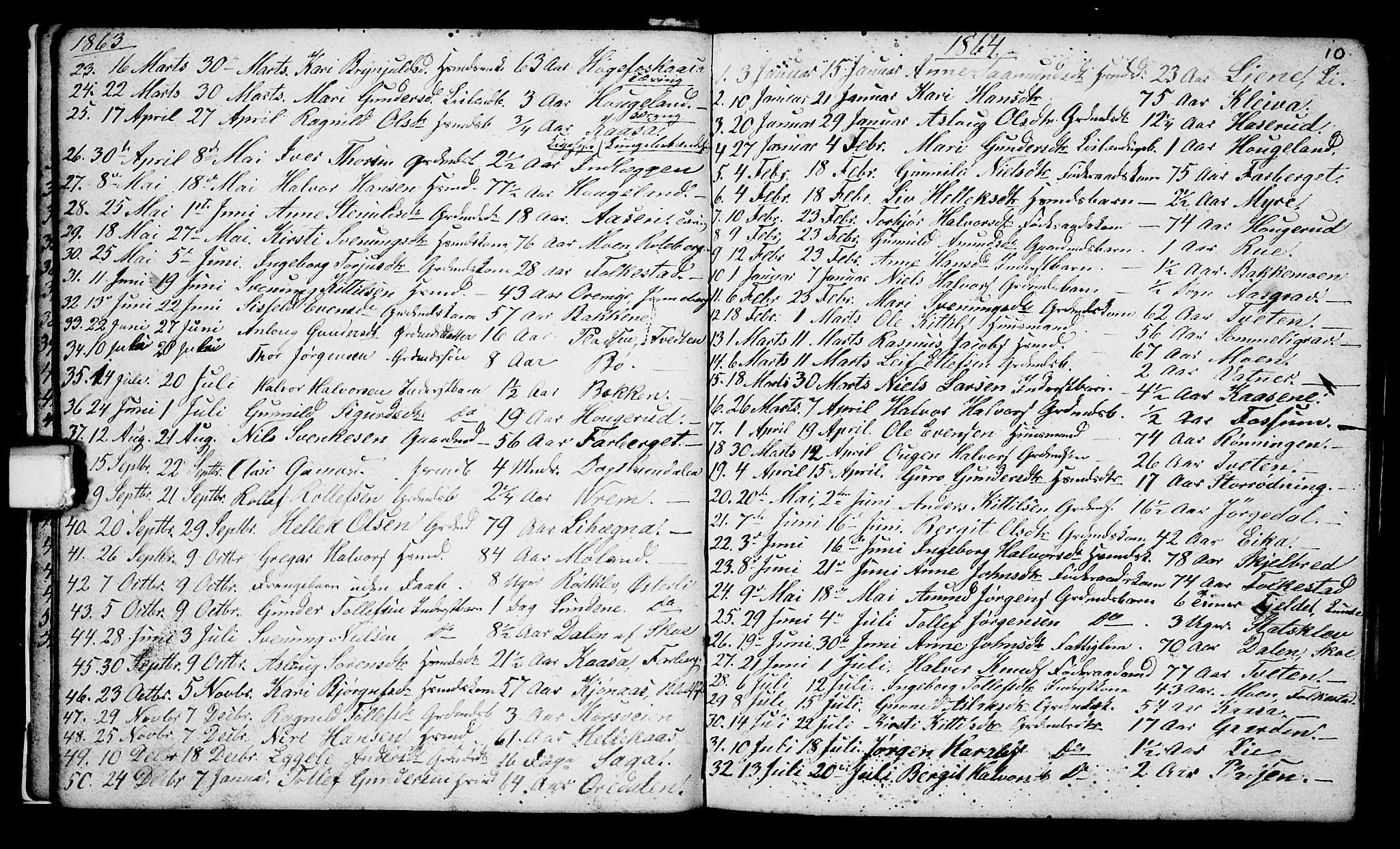 Bø kirkebøker, SAKO/A-257/G/Ga/L0002: Parish register (copy) no. 2, 1853-1866, p. 10