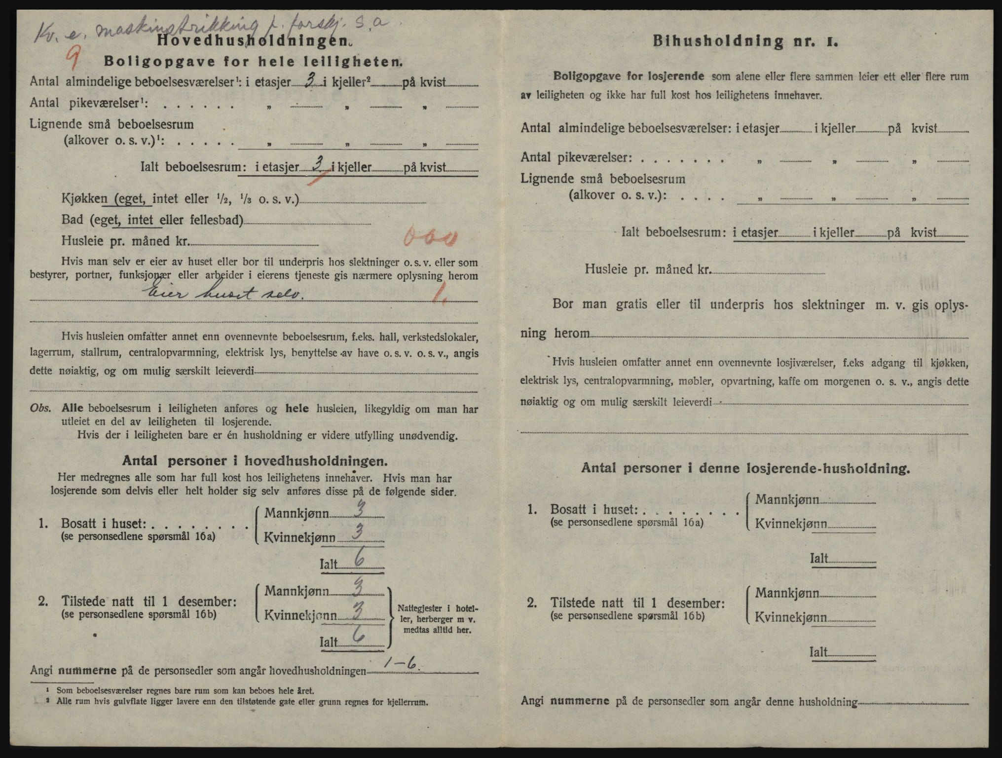 SATØ, 1920 census for Vadsø, 1920, p. 1249