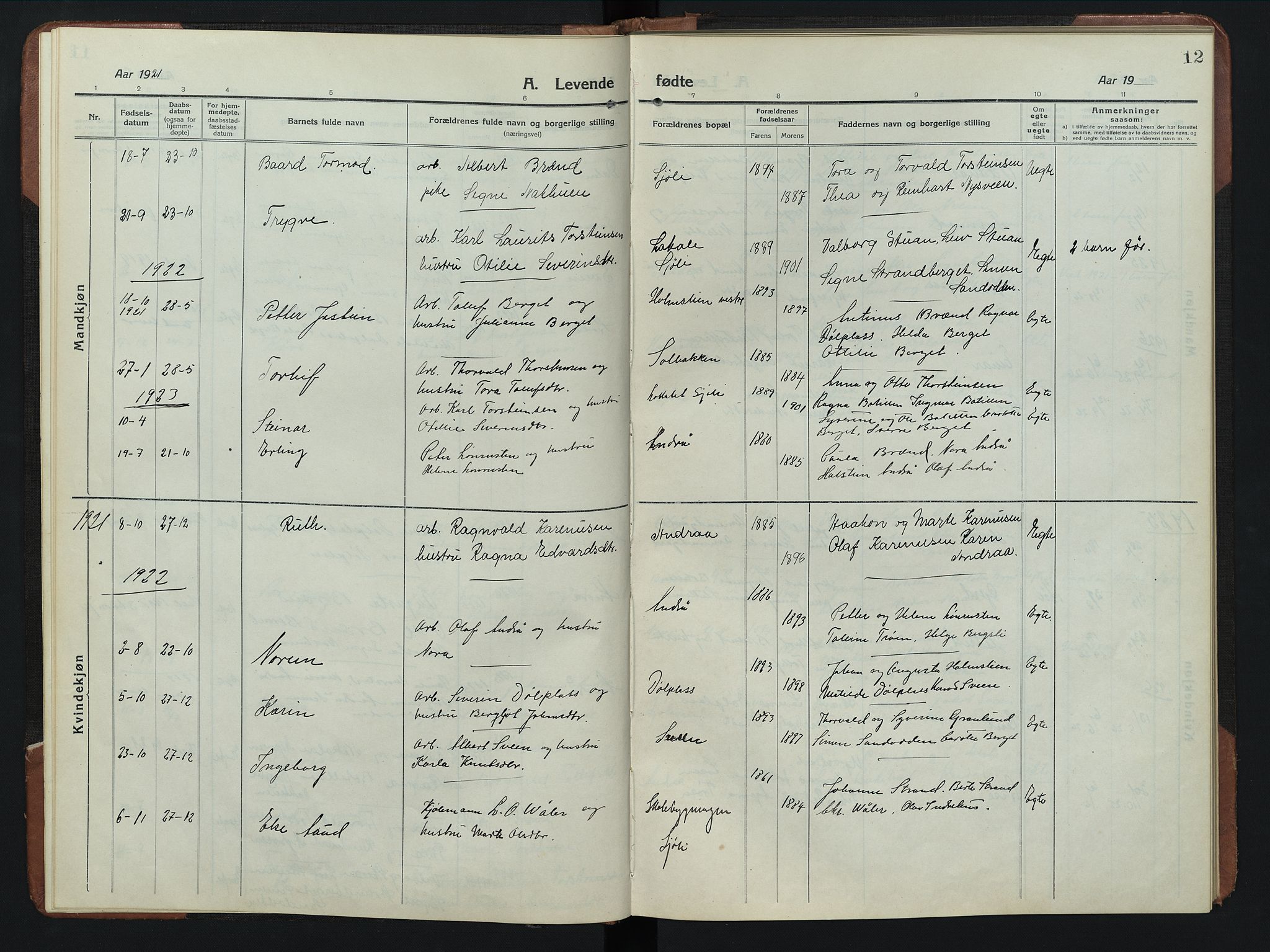 Rendalen prestekontor, AV/SAH-PREST-054/H/Ha/Hab/L0008: Parish register (copy) no. 8, 1914-1948, p. 12