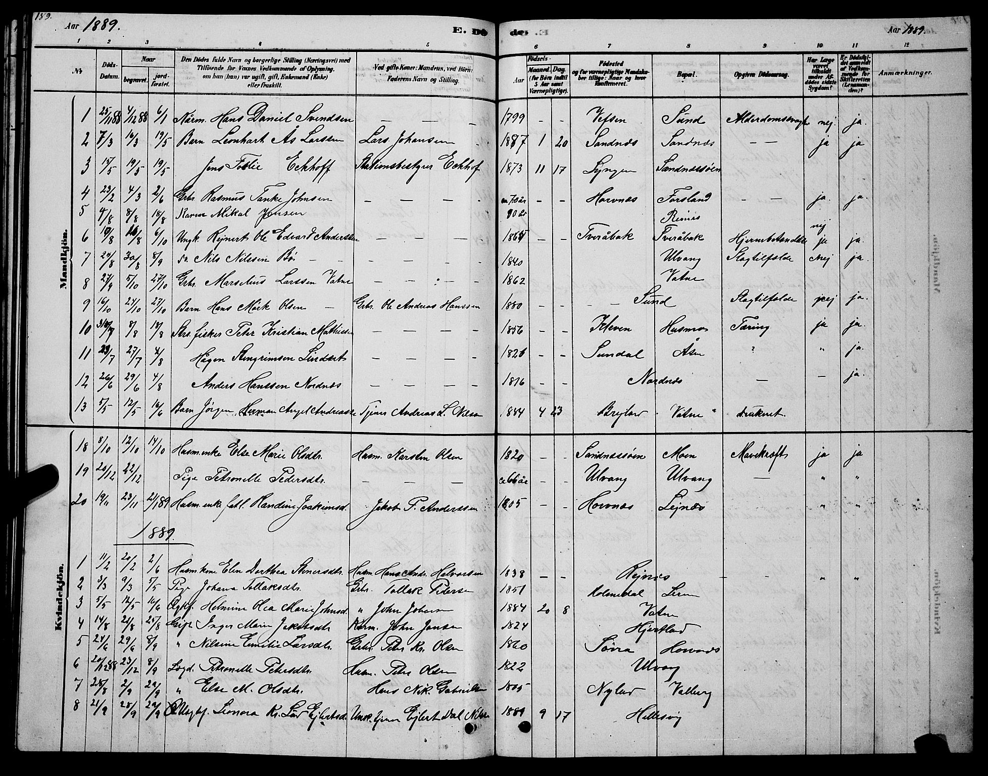 Ministerialprotokoller, klokkerbøker og fødselsregistre - Nordland, AV/SAT-A-1459/831/L0477: Parish register (copy) no. 831C04, 1878-1897, p. 189