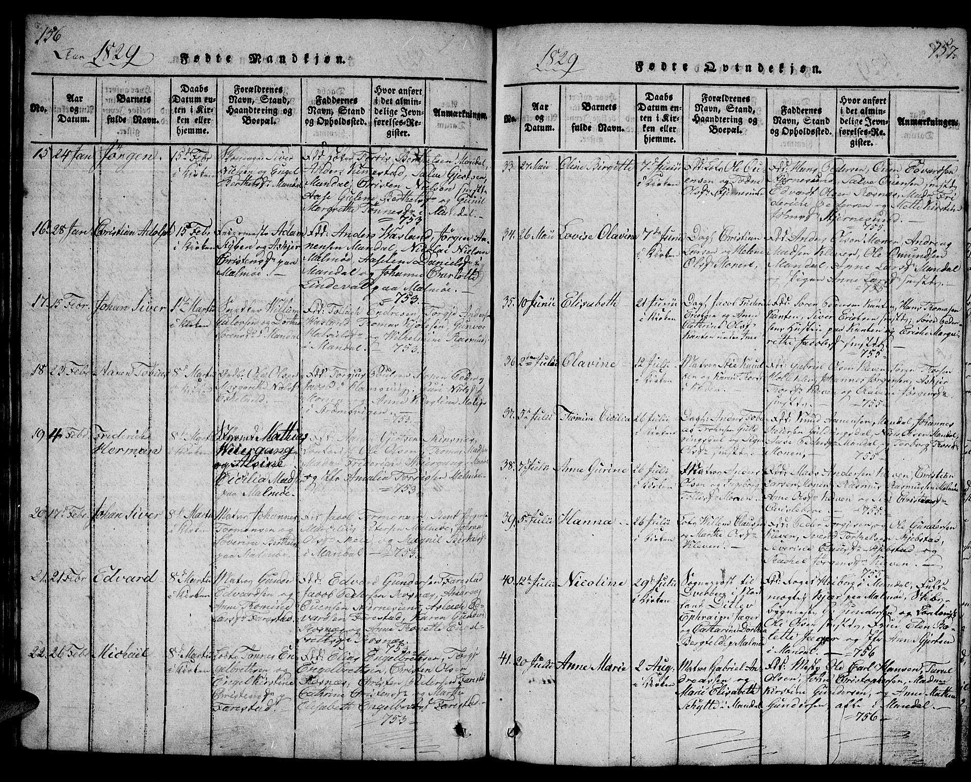 Mandal sokneprestkontor, AV/SAK-1111-0030/F/Fb/Fba/L0001: Parish register (copy) no. B 1, 1818-1830, p. 156-157