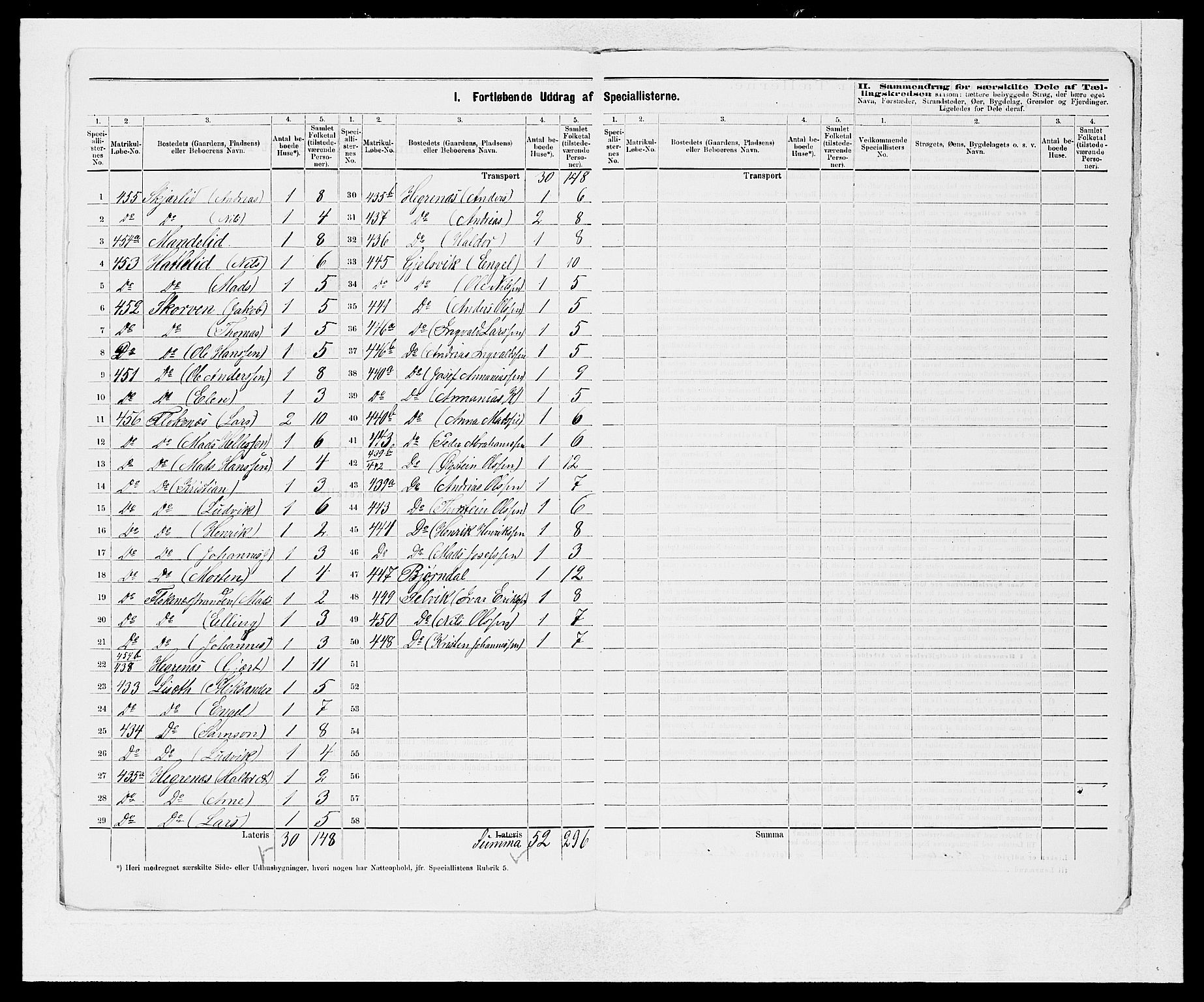 SAB, 1875 census for 1432P Førde, 1875, p. 1683