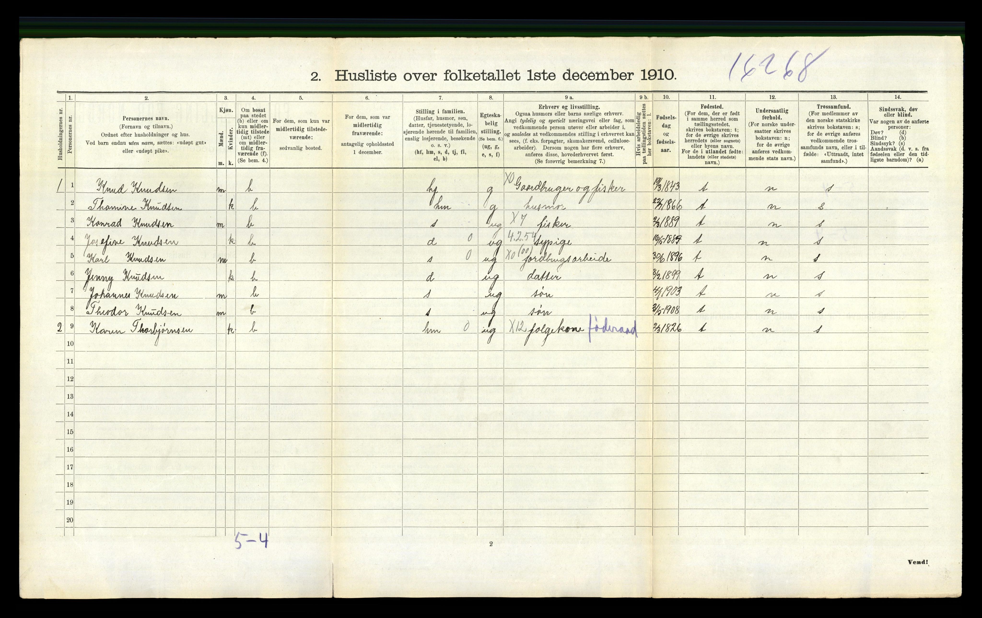 RA, 1910 census for Skåre, 1910, p. 259