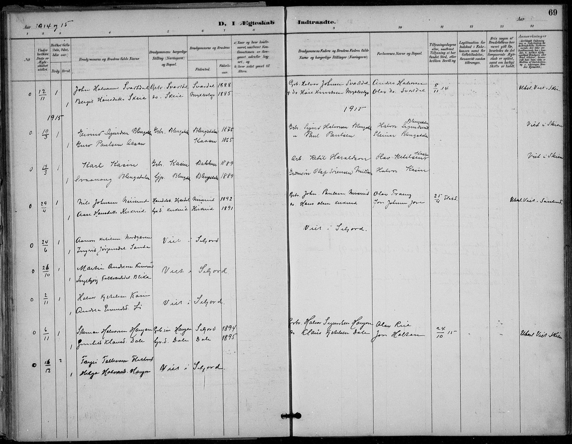 Seljord kirkebøker, SAKO/A-20/F/Fb/L0002: Parish register (official) no. II 2, 1887-1917, p. 69