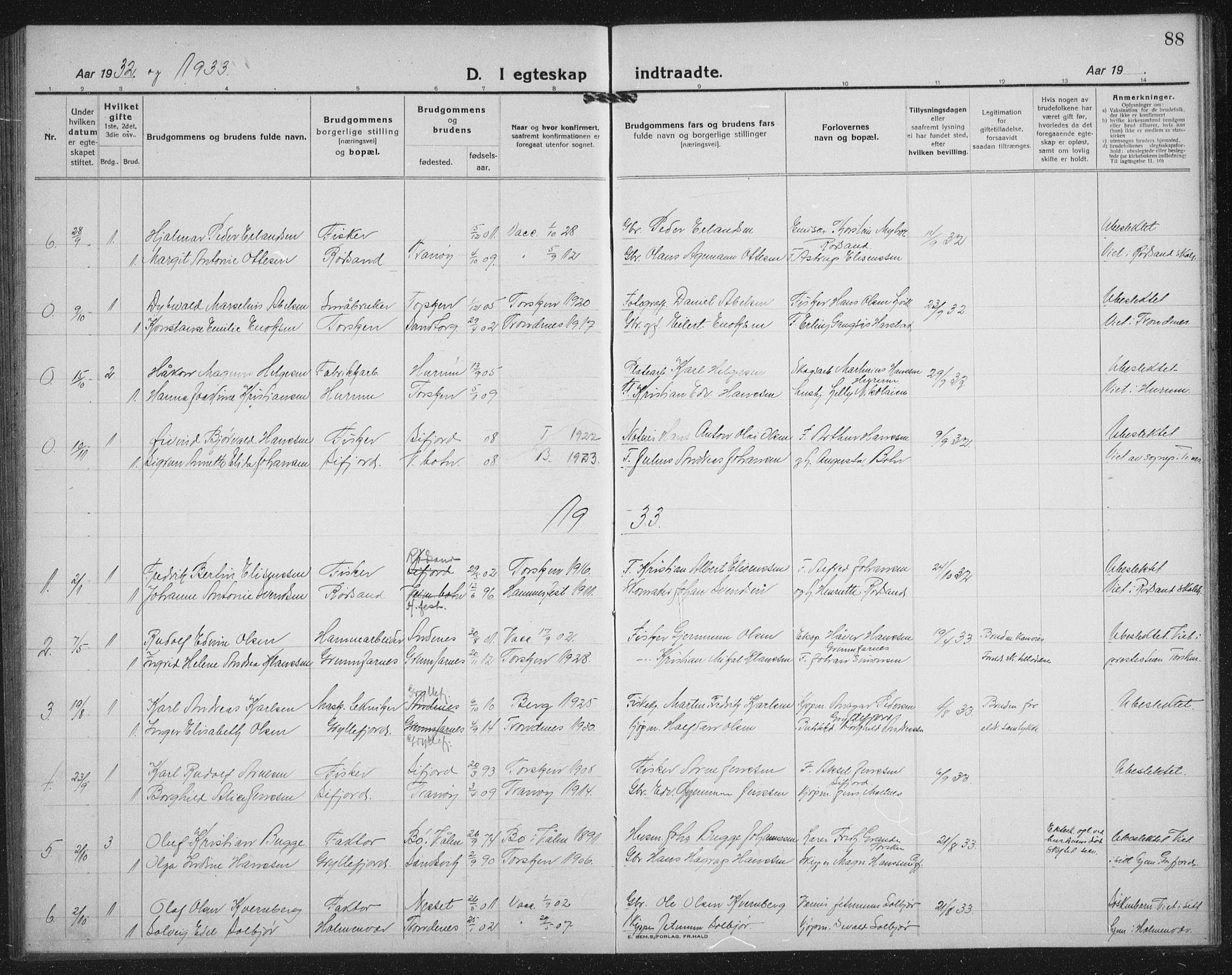 Berg sokneprestkontor, SATØ/S-1318/G/Ga/Gab/L0014klokker: Parish register (copy) no. 14, 1922-1933, p. 88