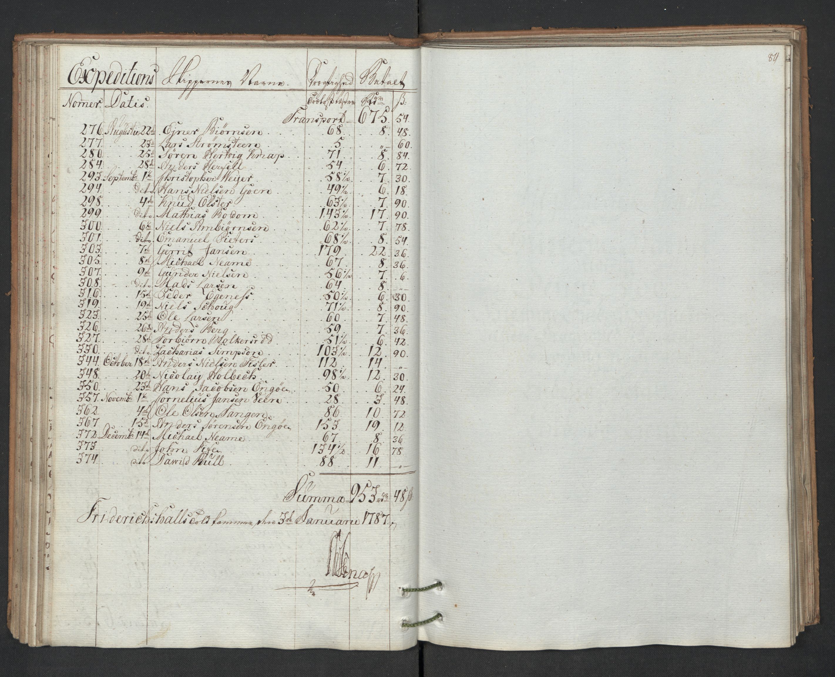 Generaltollkammeret, tollregnskaper, AV/RA-EA-5490/R01/L0131/0001: Tollregnskaper Fredrikshald / Utgående hovedtollbok, 1786, p. 88b-89a