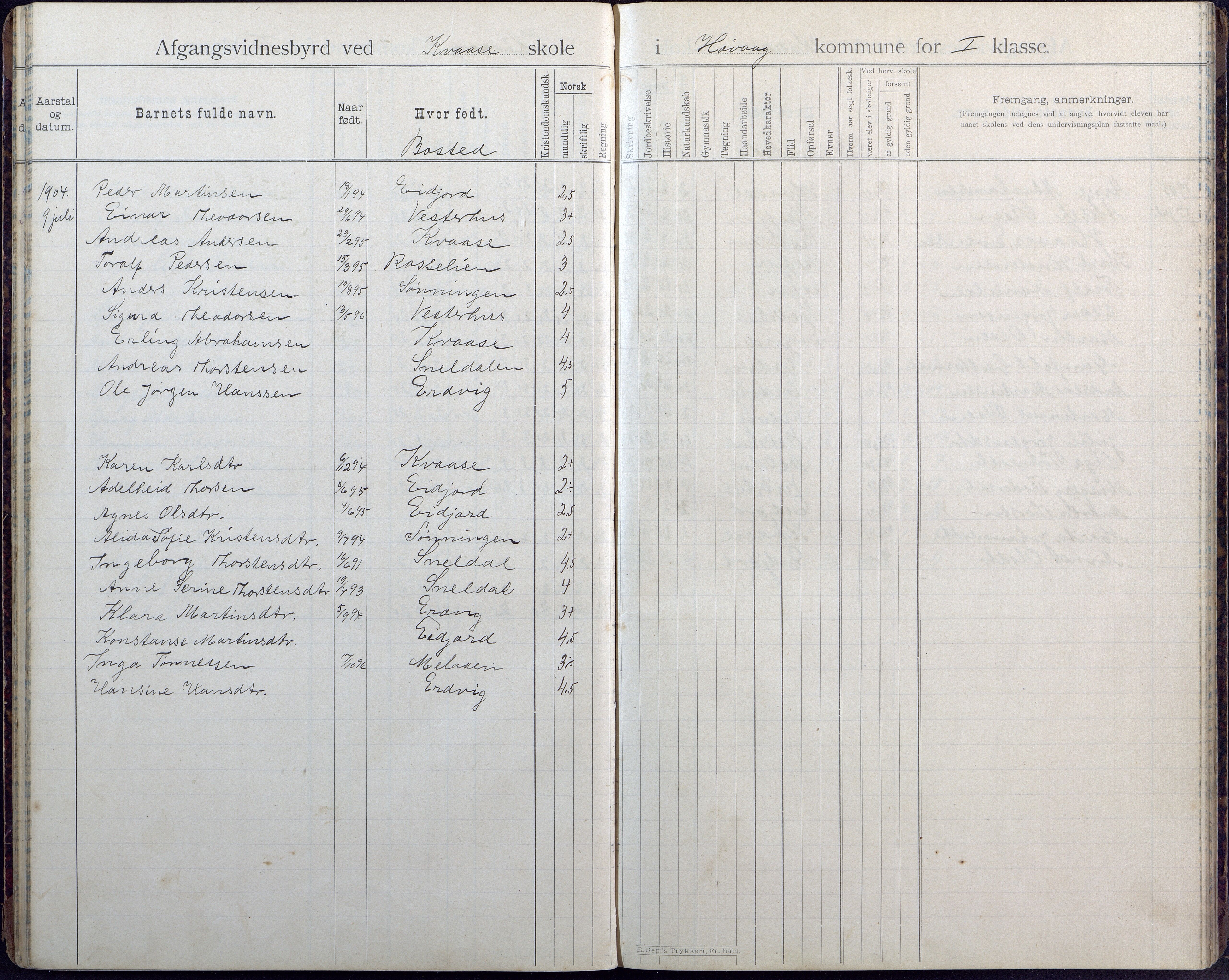 Høvåg kommune, AAKS/KA0927-PK/1/05/L0408: Avgangsvitnesbyrd, Kvåse folkeskole, 1895-1925